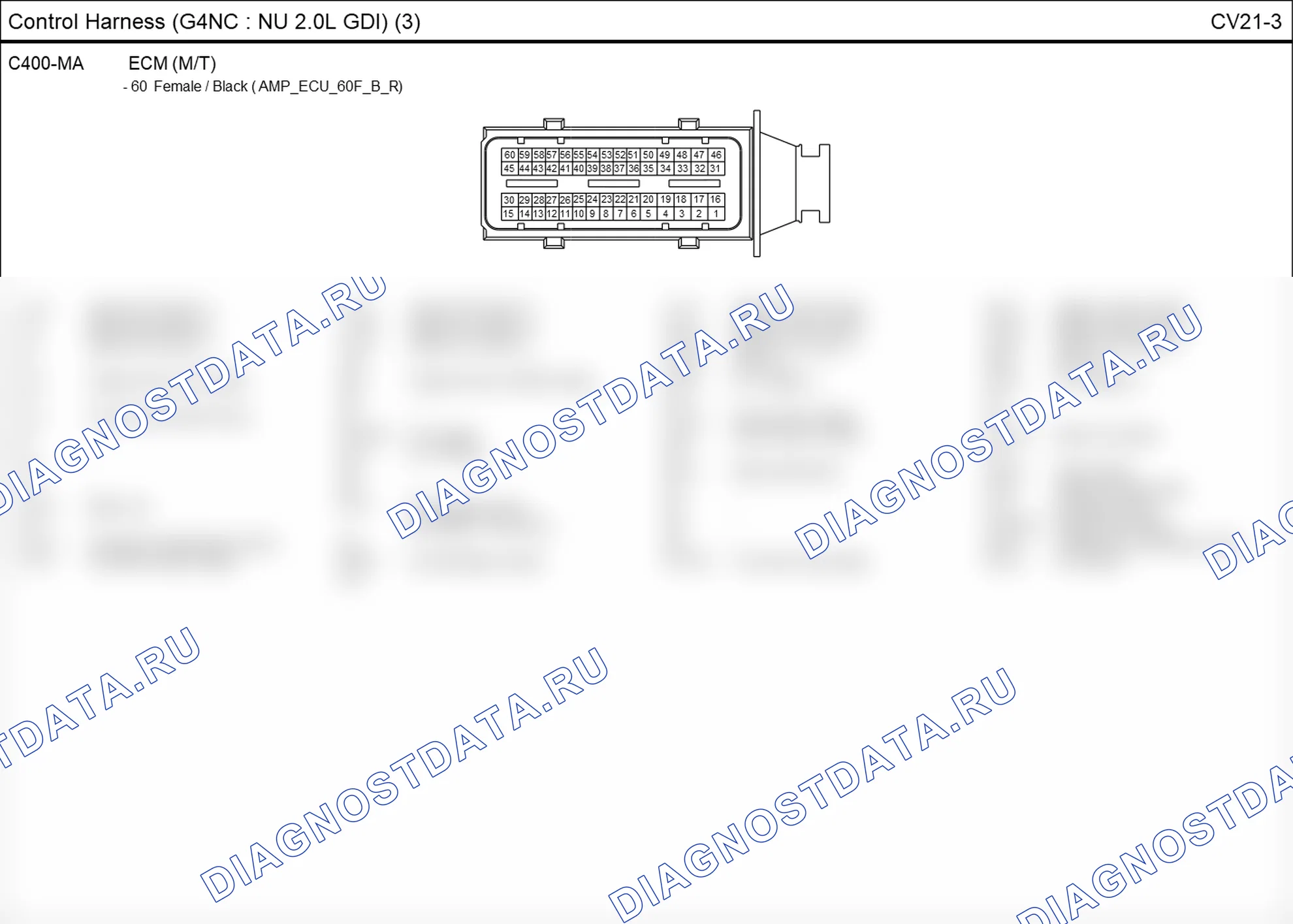 Распиновка разъёма CV21-3 — жгута управления. Hyundai ix35 EL