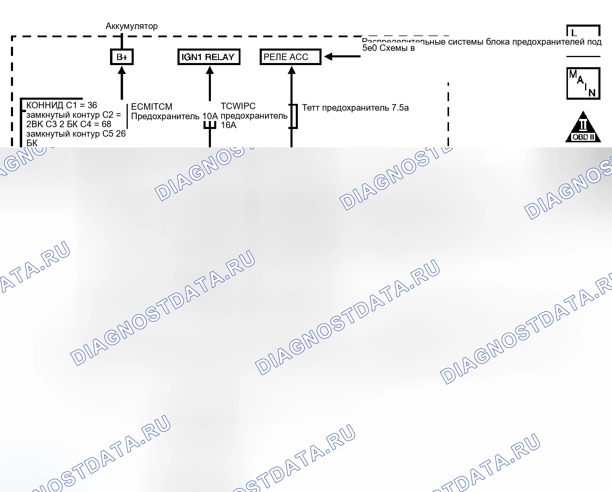 Рис. 101: P0562 расшифровка кода ошибки. Kia Ceed CD рестайлинг