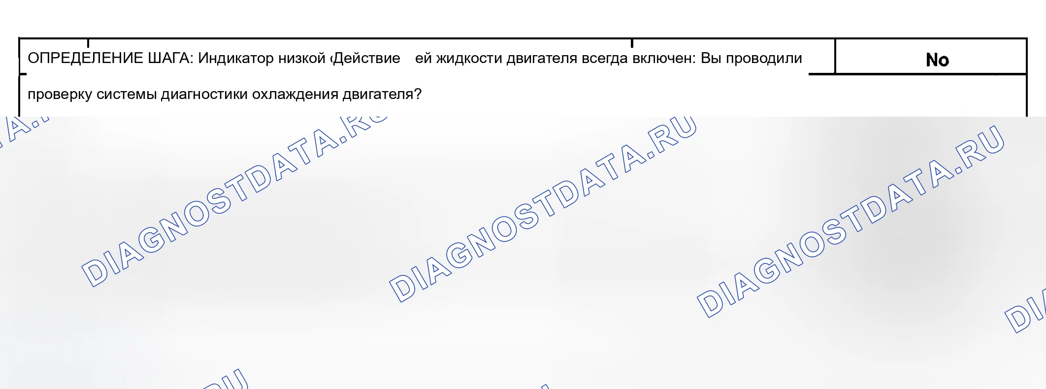 Рис. 18: Индикатор низкой охлаждающей жидкости двигателя всегда включен. Chevrolet Impala VIII