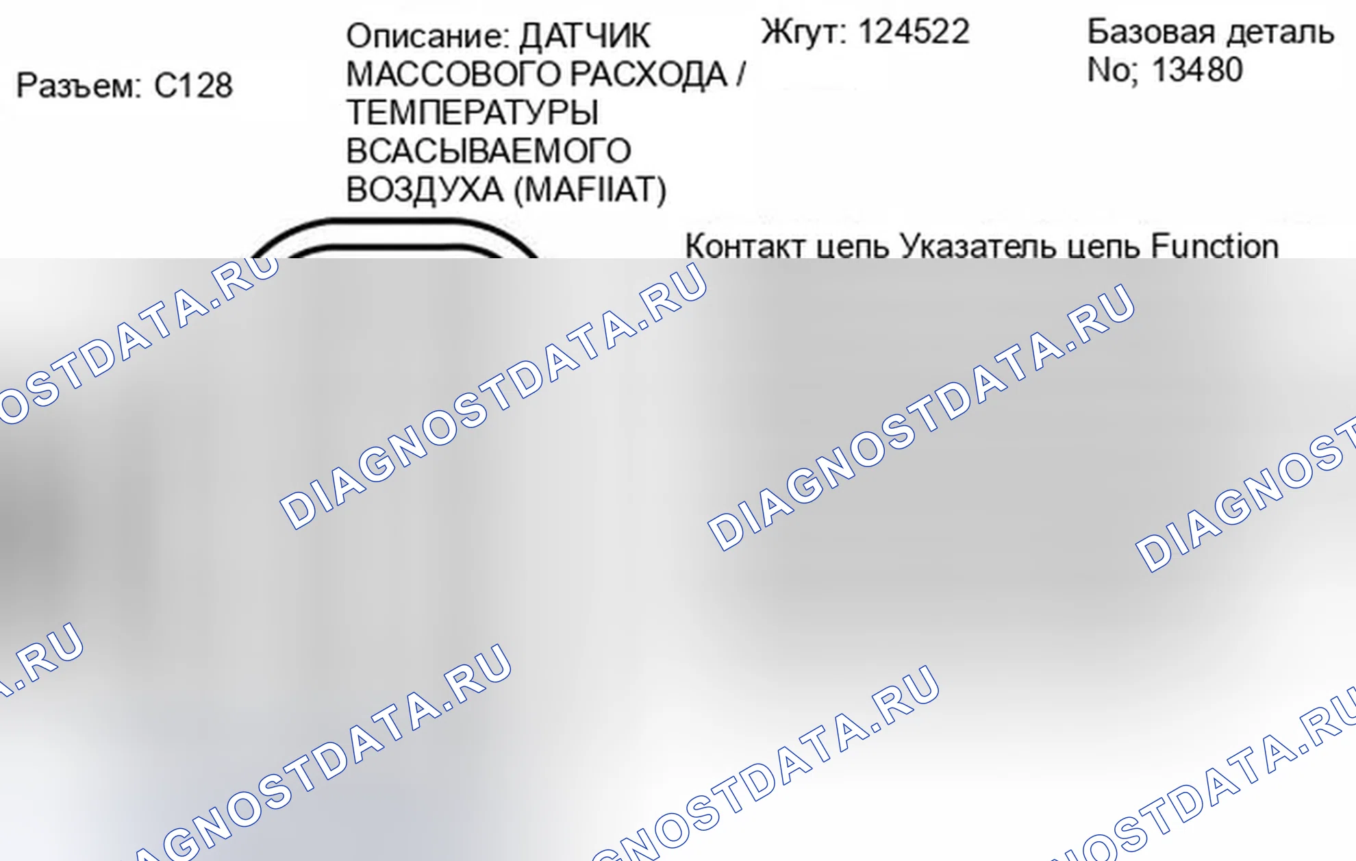 Рис. 10. Ford Fiesta Mk6