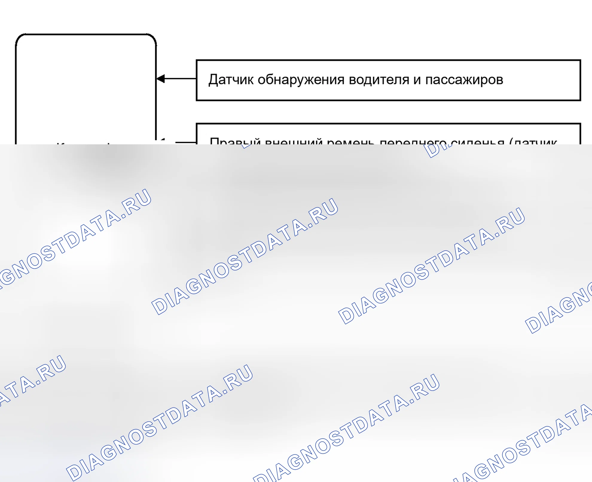 Рис. 6: СХЕМА СИСТЕМЫ. Honda Accord IV