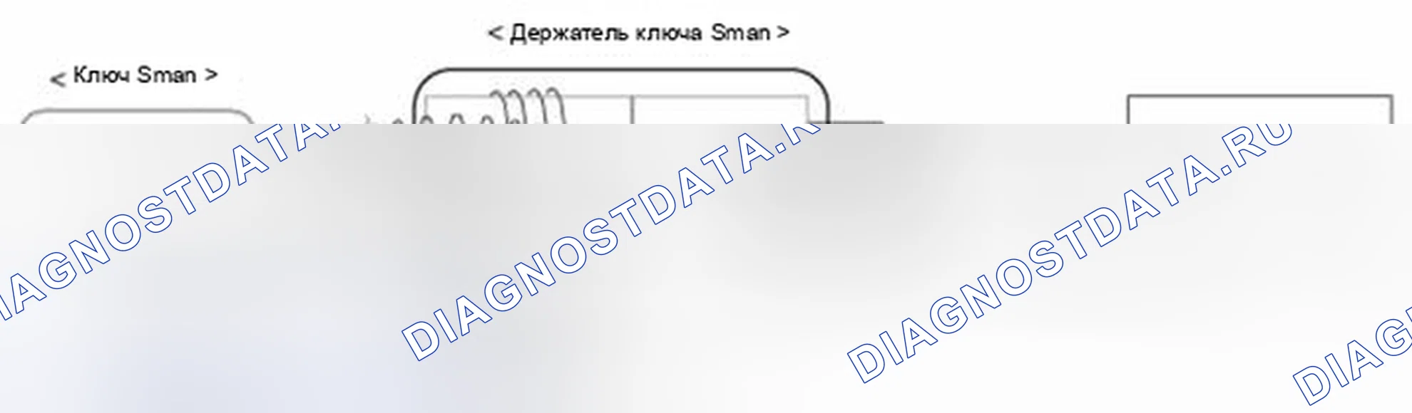 Рис. 51: Транспондер. Geely SC7 I