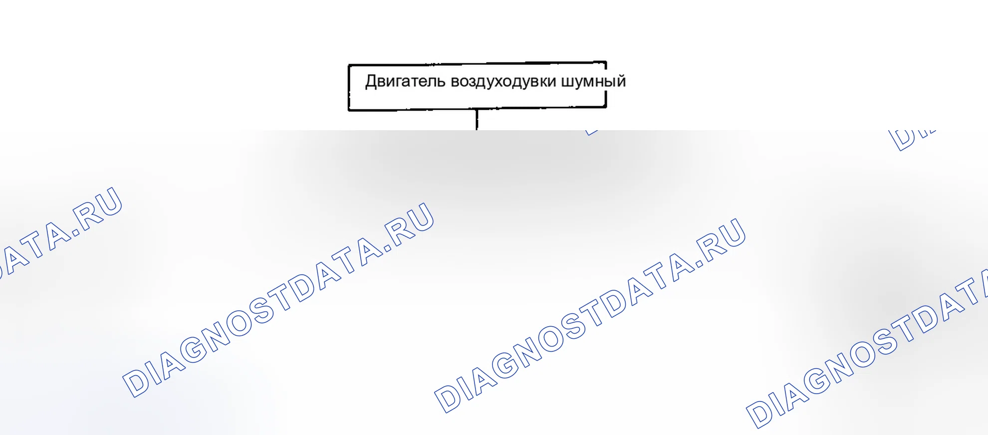 Рис. 13: Шум двигателя воздуходувки. Isuzu Trooper I