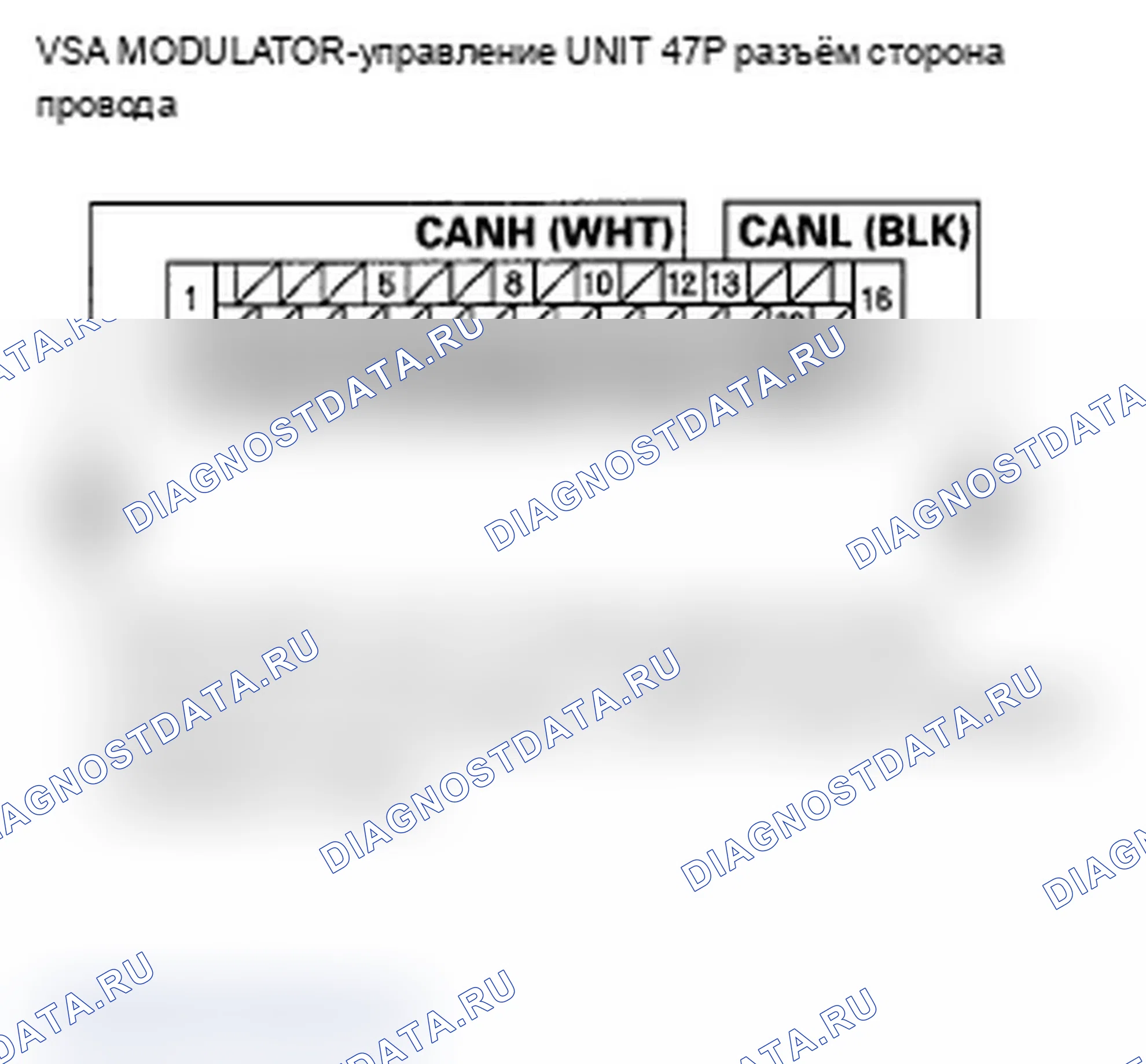 Рис. 24: расшифровка кода ошибки 41-2: Неисправность F-CAN (потеря связи с блоком управления модулятором VSA). Acura TL IV