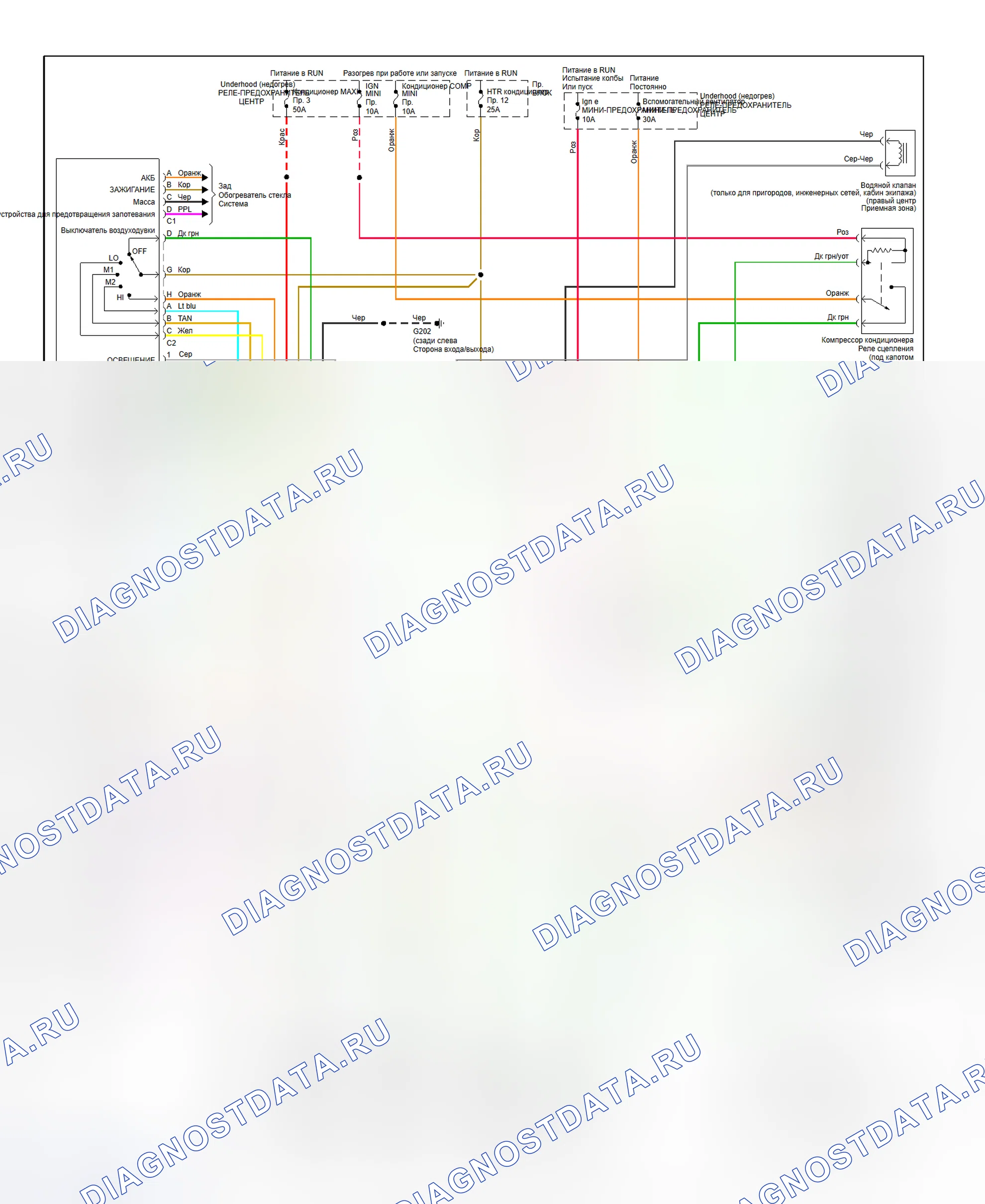 Рис. 1: Схема подключения ручной системы A / C-отопитель (передняя часть). Chevrolet Suburban IX