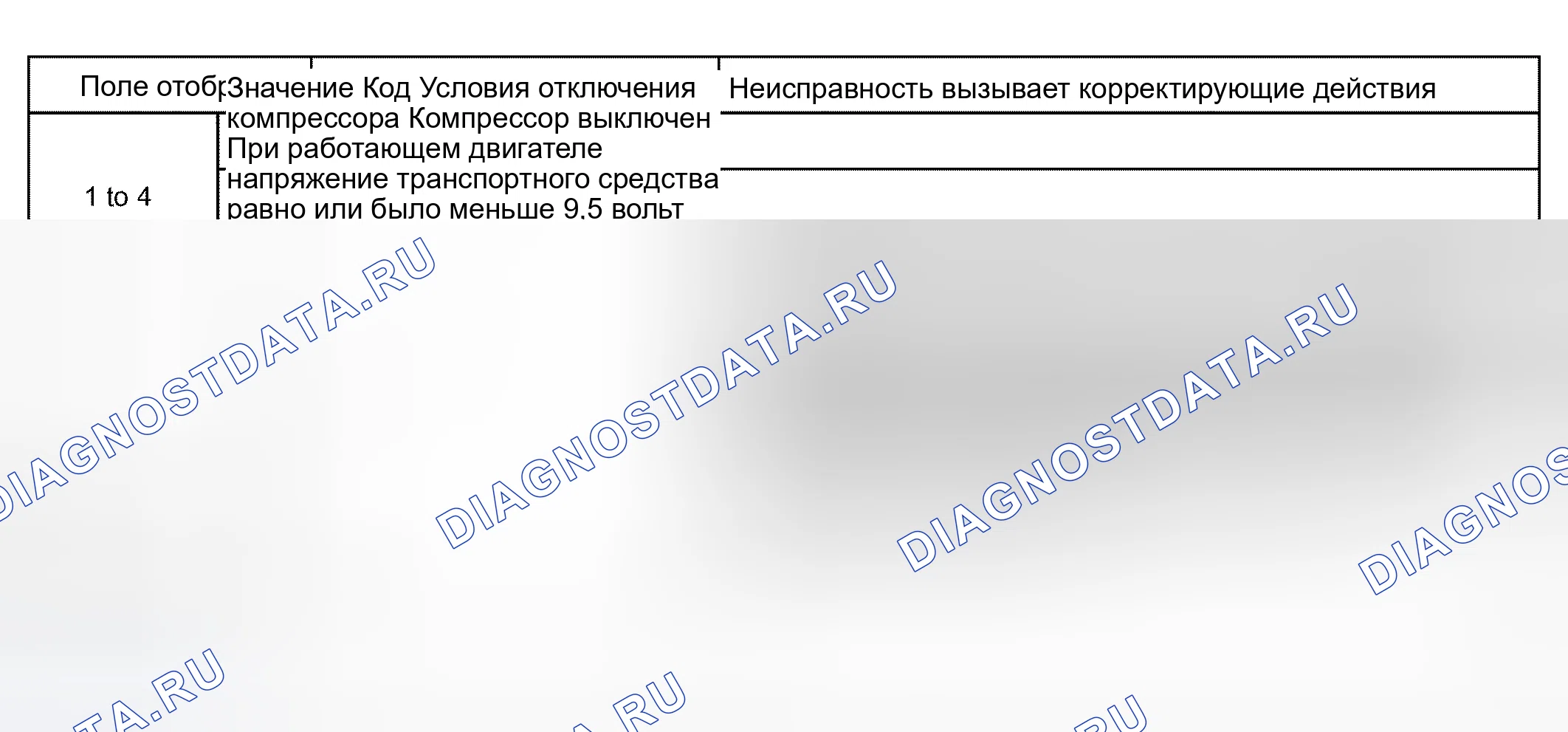 Рис. 147. Audi S4 B6