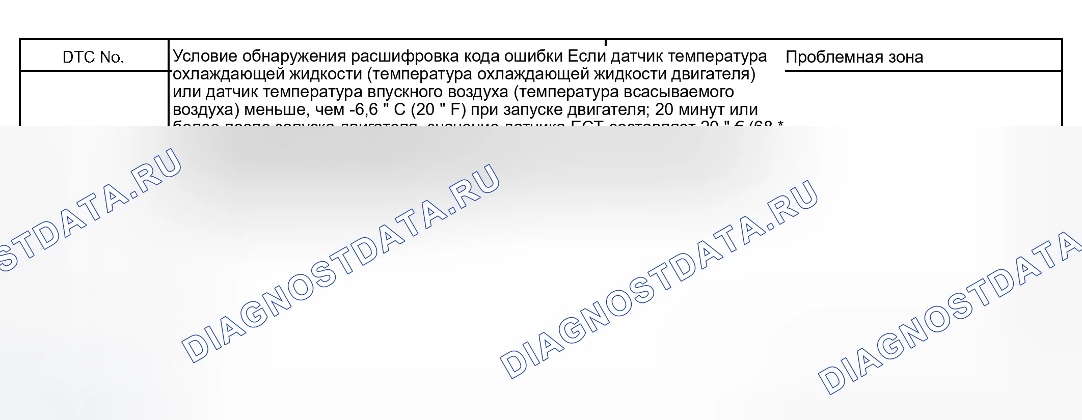Рис. 95: ОПИСАНИЕ СХЕМЫ. Toyota RAV4 II рестайлинг