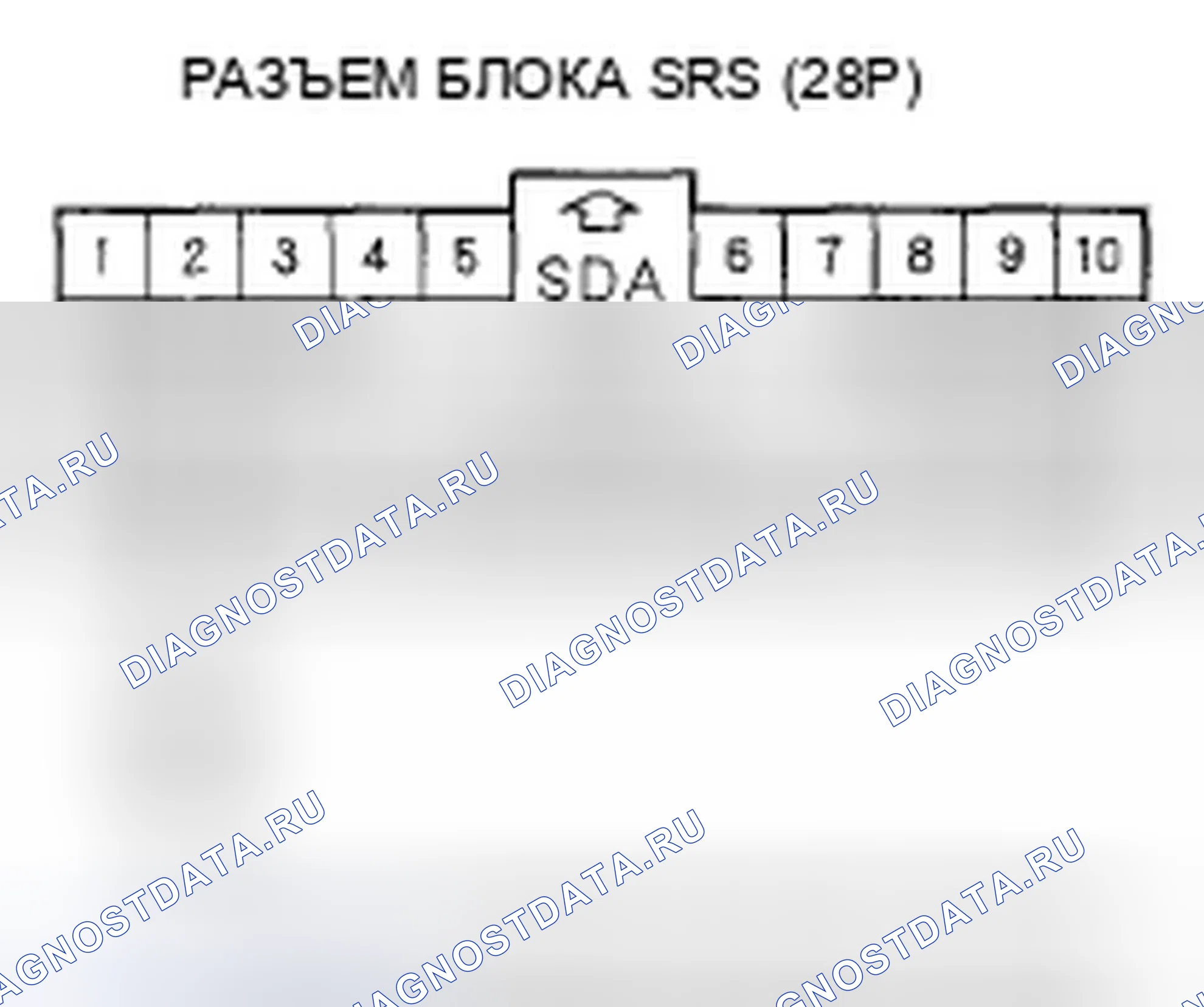 Рис. 190. Honda Ridgeline I