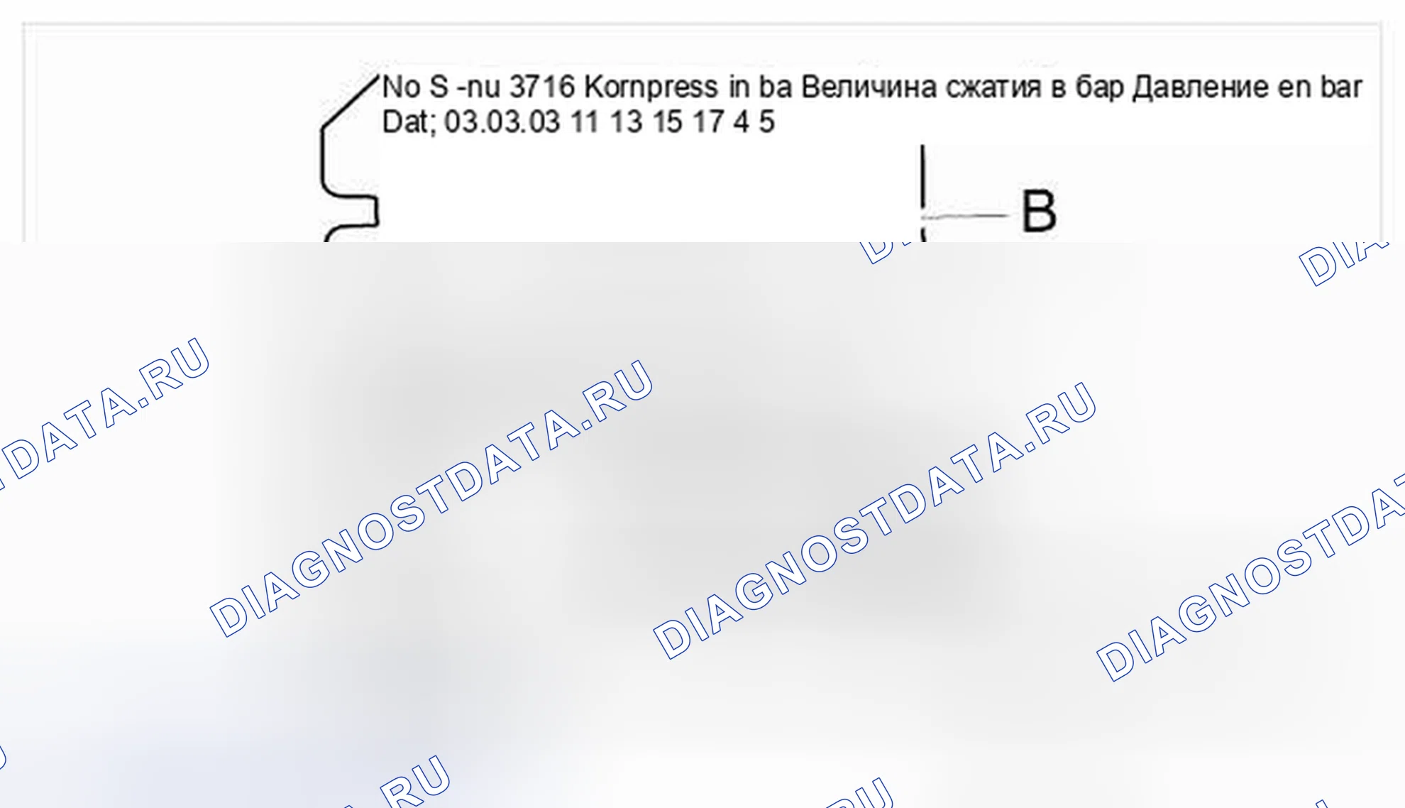 Рис. 118: Оценка результатов испытаний и предварительные условия для тестирования. Porsche Cayenne GTS 957 рестайлинг