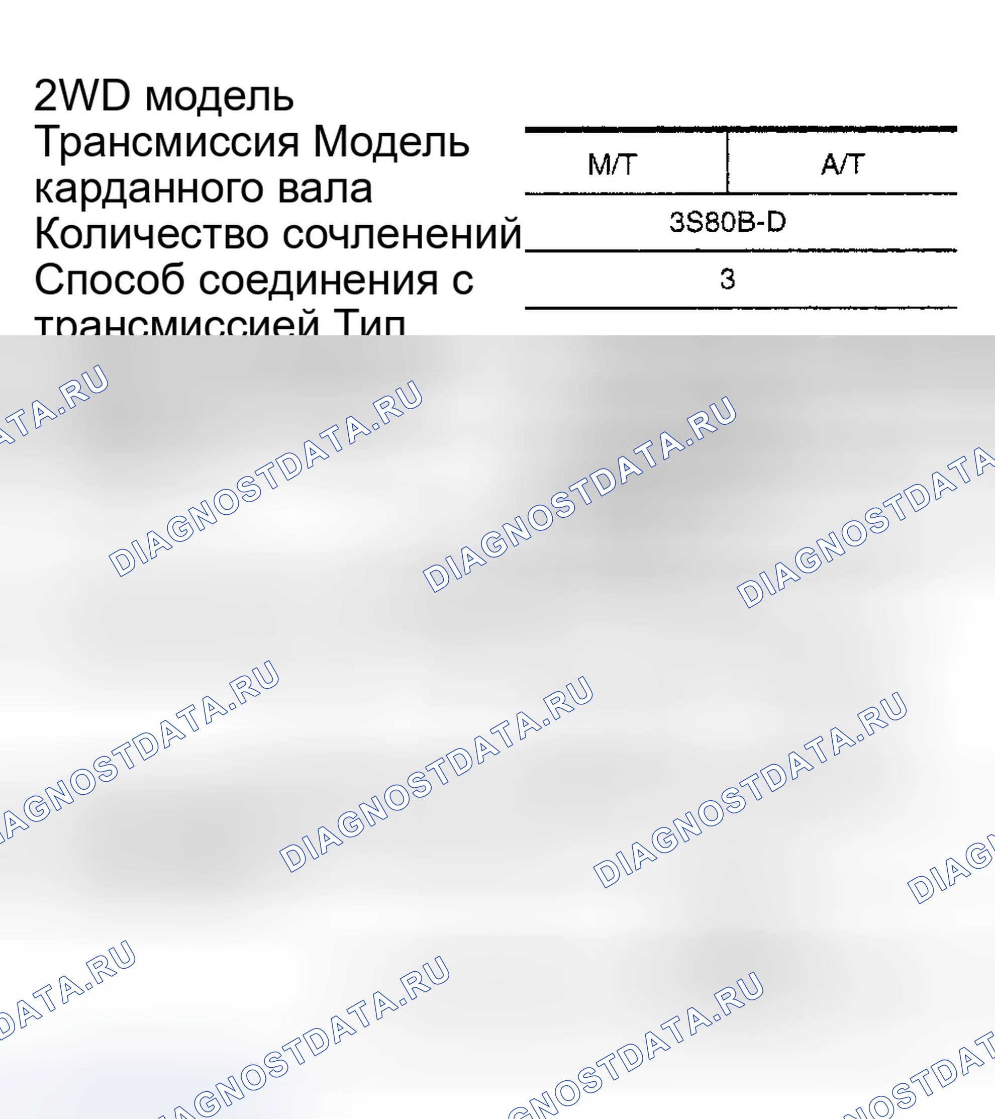Рис. 1: Характеристики приводного вала (модели 2WD). Infiniti QX4 I