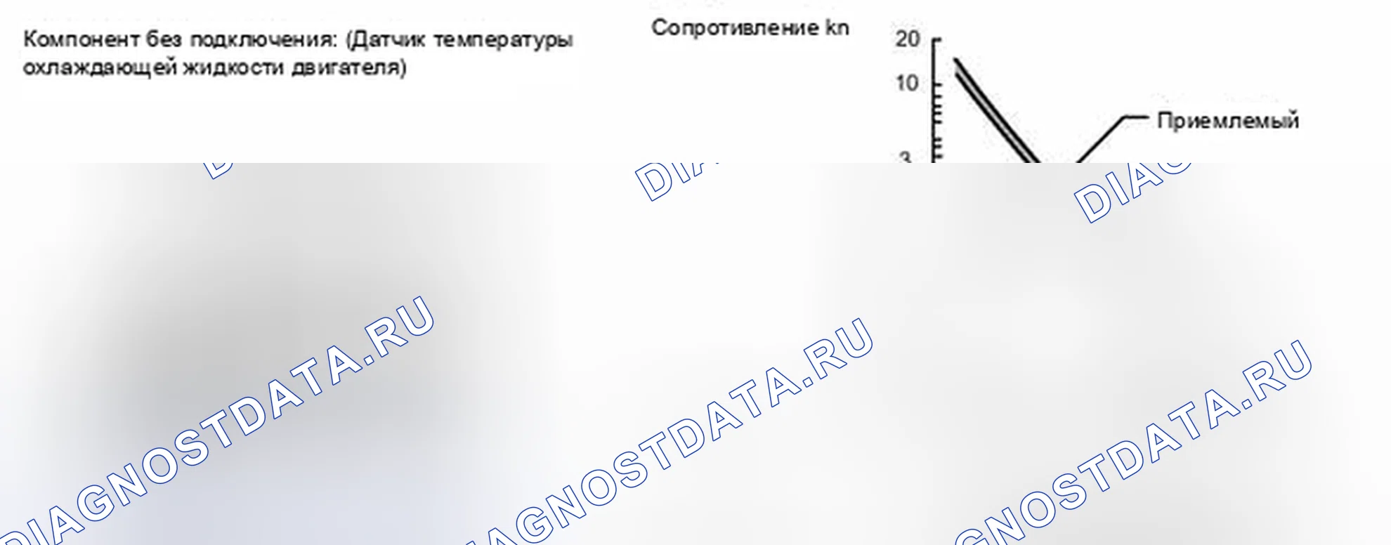 Рис. 45: ПРОВЕРКА систем управления двигателя. Toyota Land Cruiser 200 рестайлинг