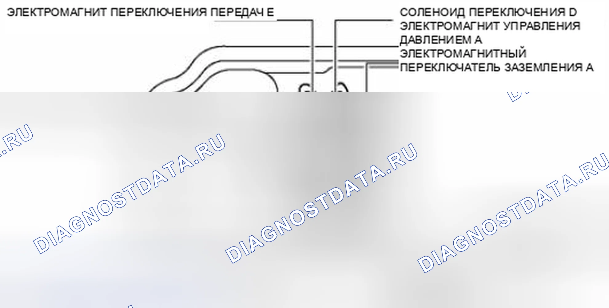 Рис. 495. Honda Civic IX рестайлинг