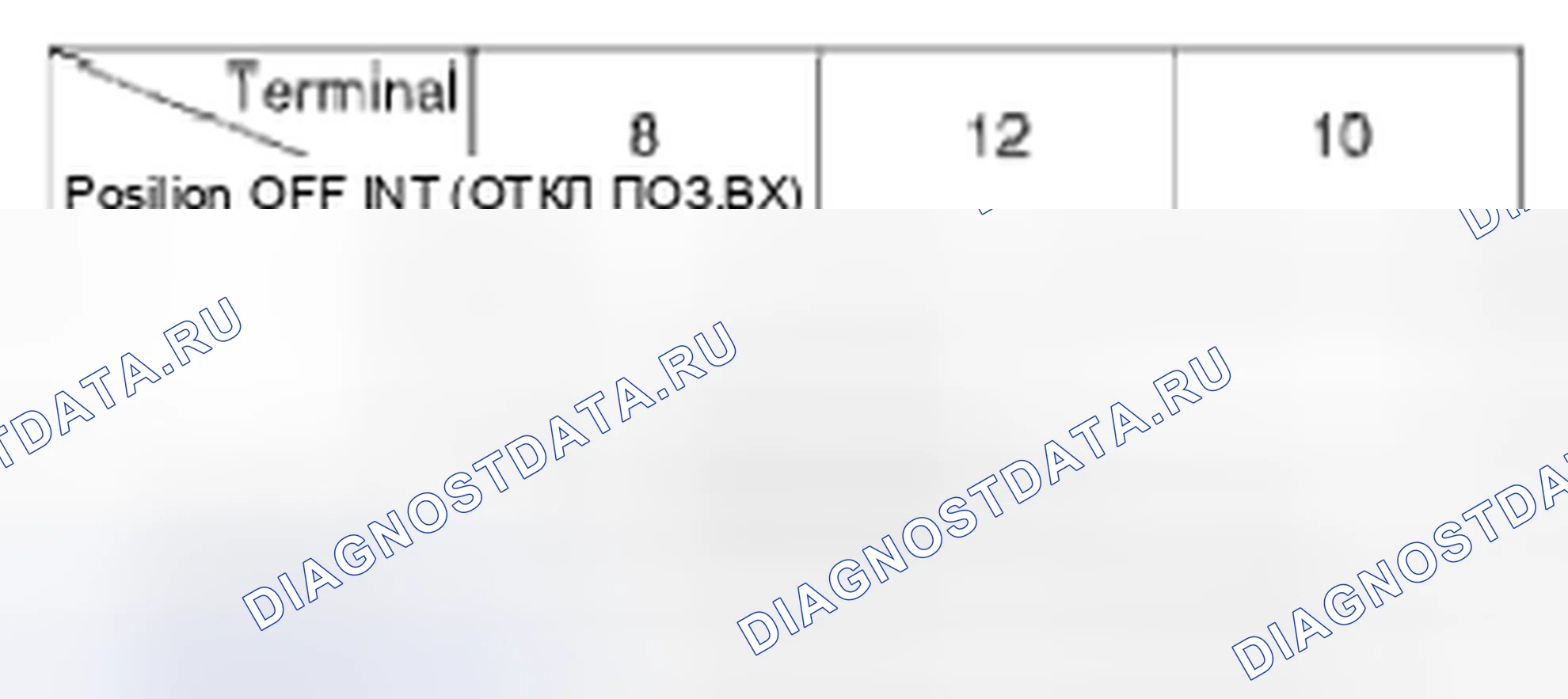 Рис. 16: Задний выключатель стеклоочистителя. Hyundai Santa Fe III