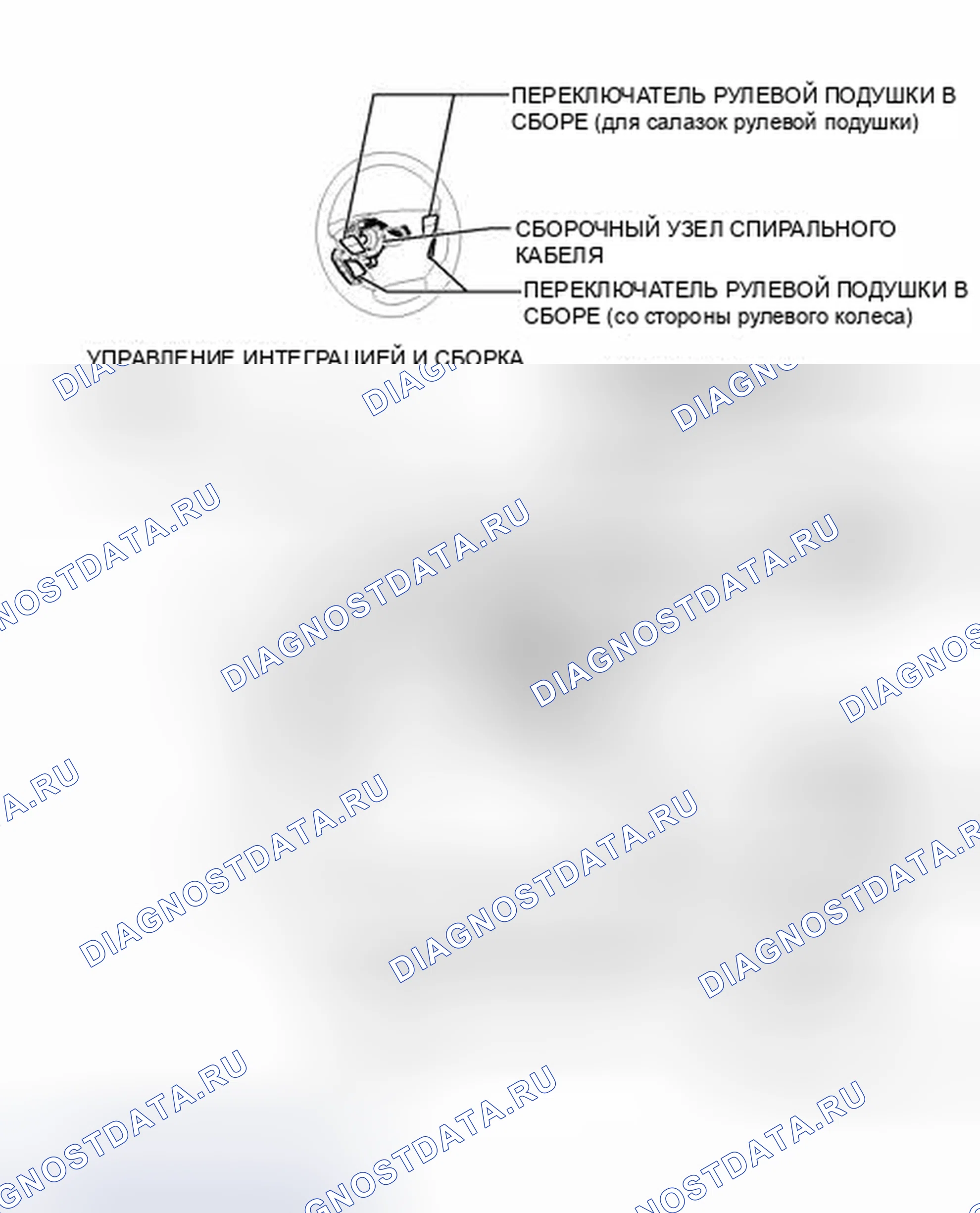 Рис. 431: ИЛЛЮСТРАЦИЯ. Honda Accord IV