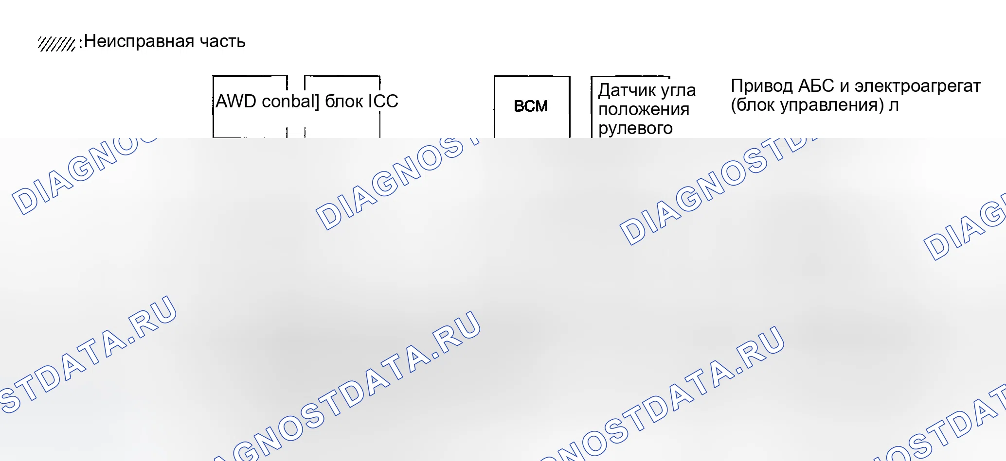 Рис. 391: Проверка цепи между приводом ABS и электрическим блоком (блоком управления) и блоком управления сиденьем водителя. Infiniti FX35 I