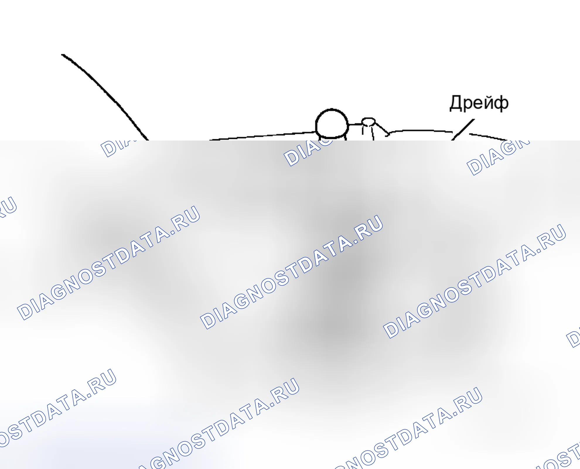 Рис. 260. Honda Life I