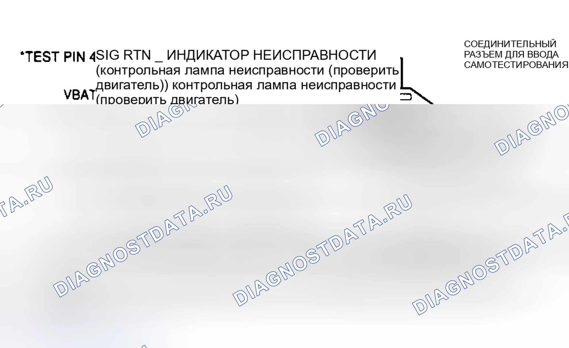 Рис. 73: No Codes/Codes Not Listed Circuits (Нет кодов/Коды не перечисленных цепей). Ford Bronco V