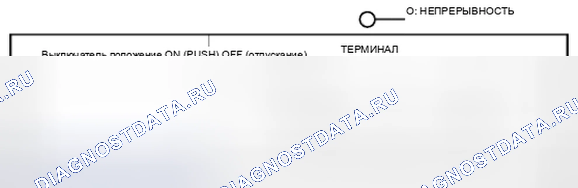 Рис. 96. Honda Civic IX рестайлинг