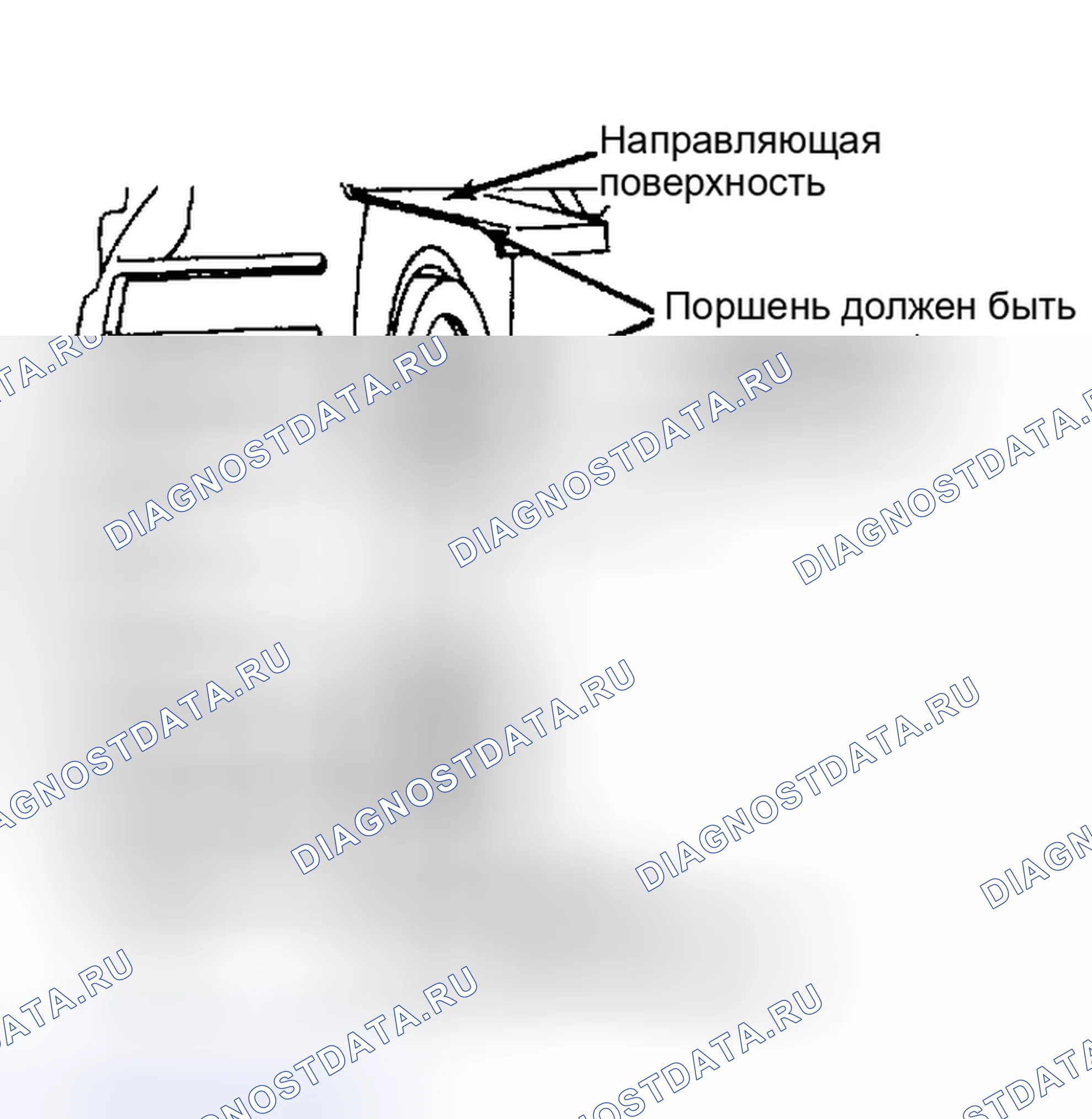 Рис. 1. Porsche 911 Carrera 964