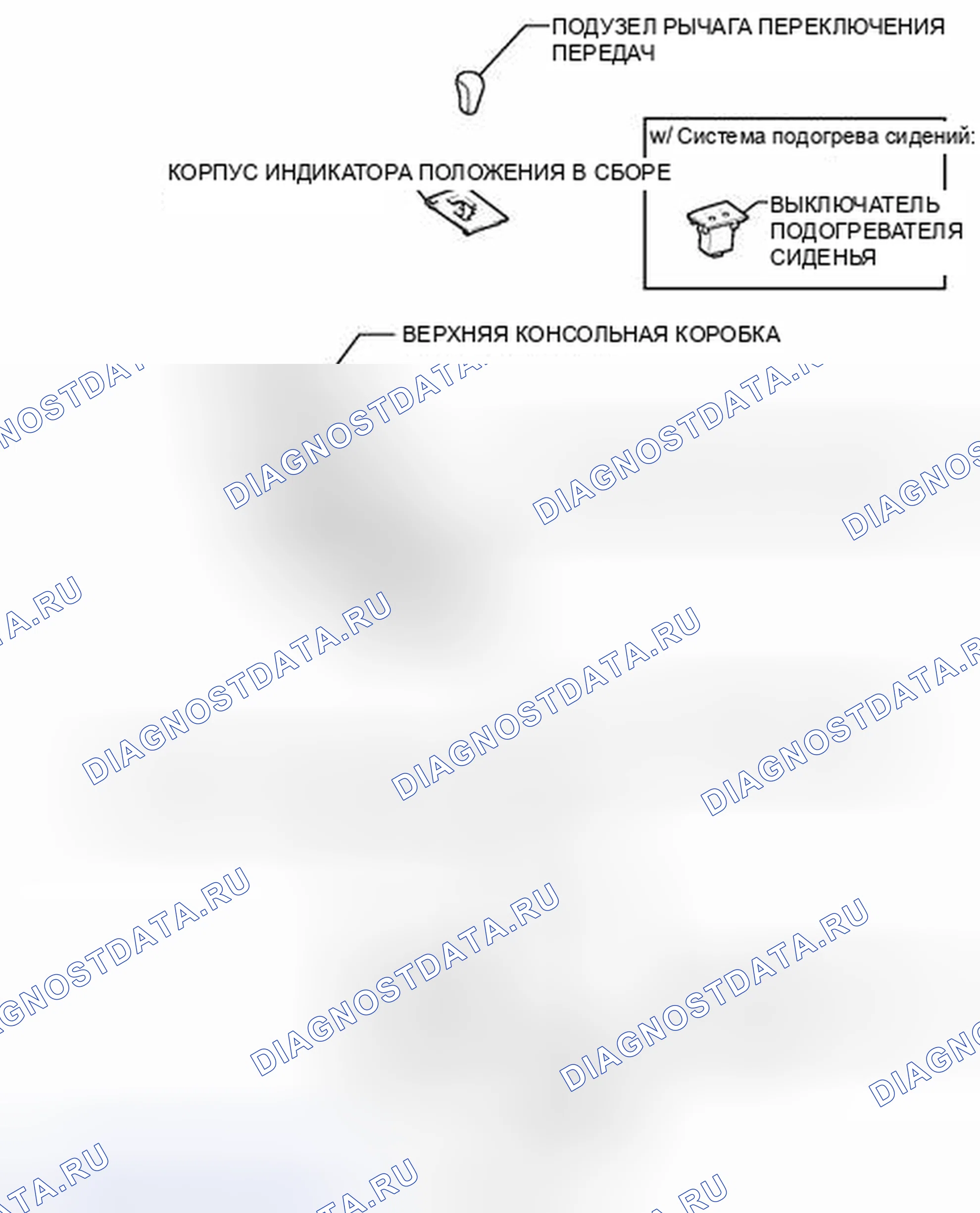 Рис. 48: ИЛЛЮСТРАЦИЯ. Toyota Avalon XX30 рестайлинг 2