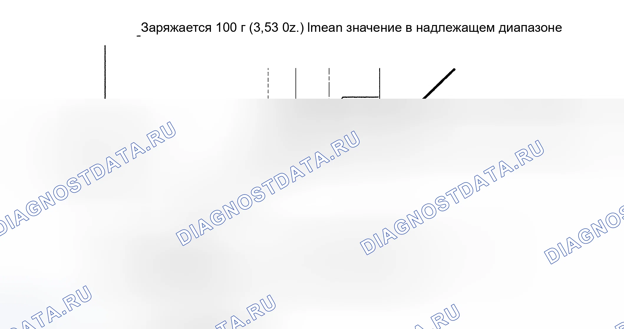 Рис. 94: ЗАМЕНА. Haval H8 I