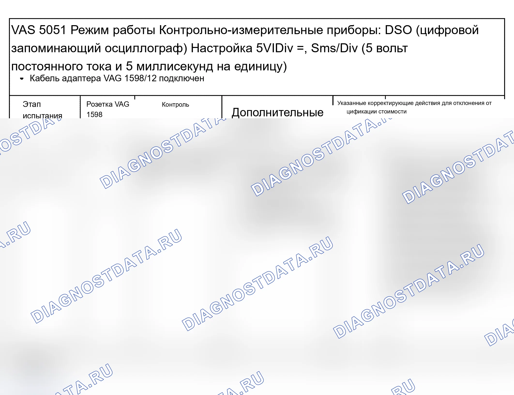 Рис. 81. Audi A4 B6