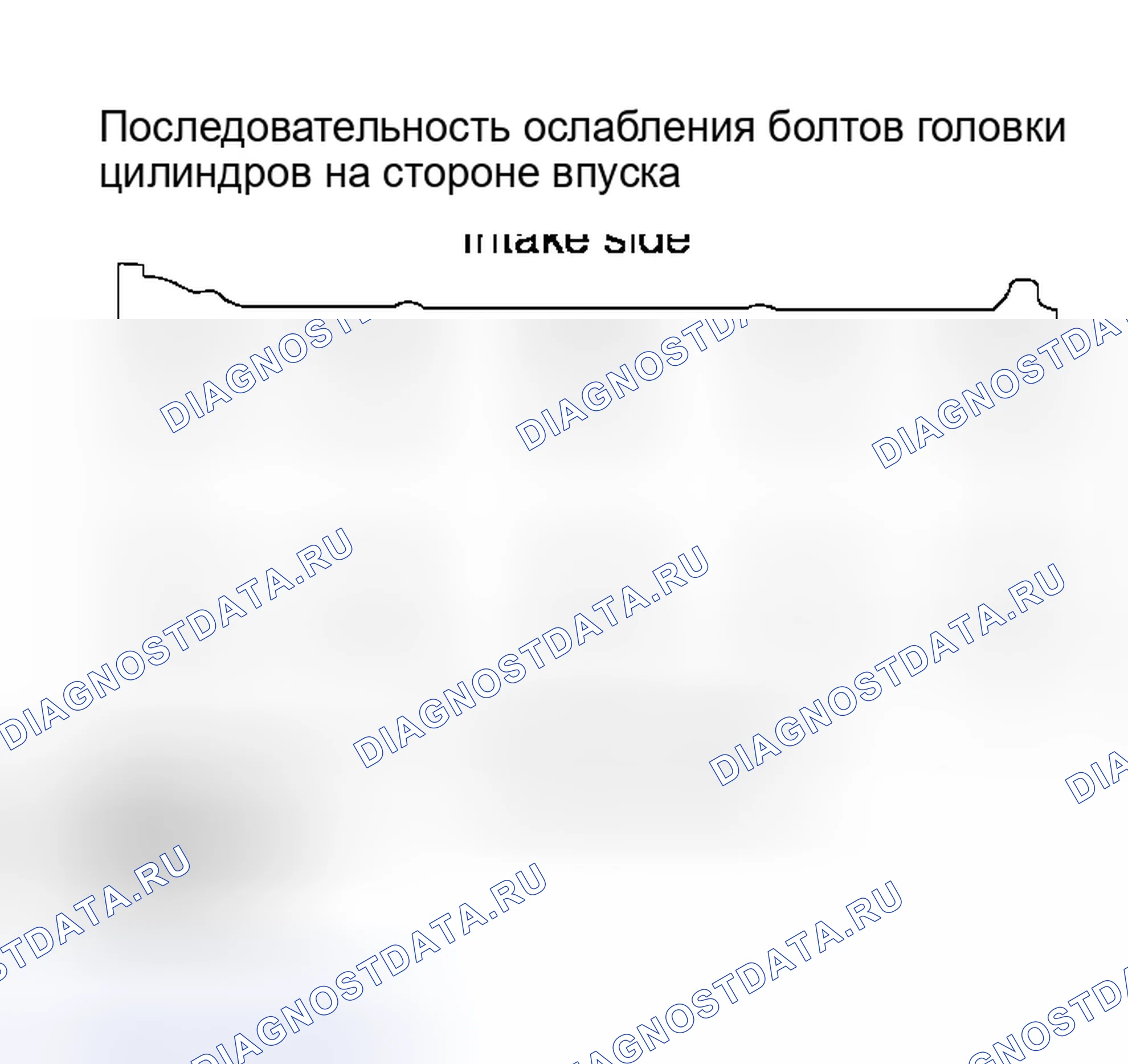 Рис. 133. Nissan Altima L31 рестайлинг
