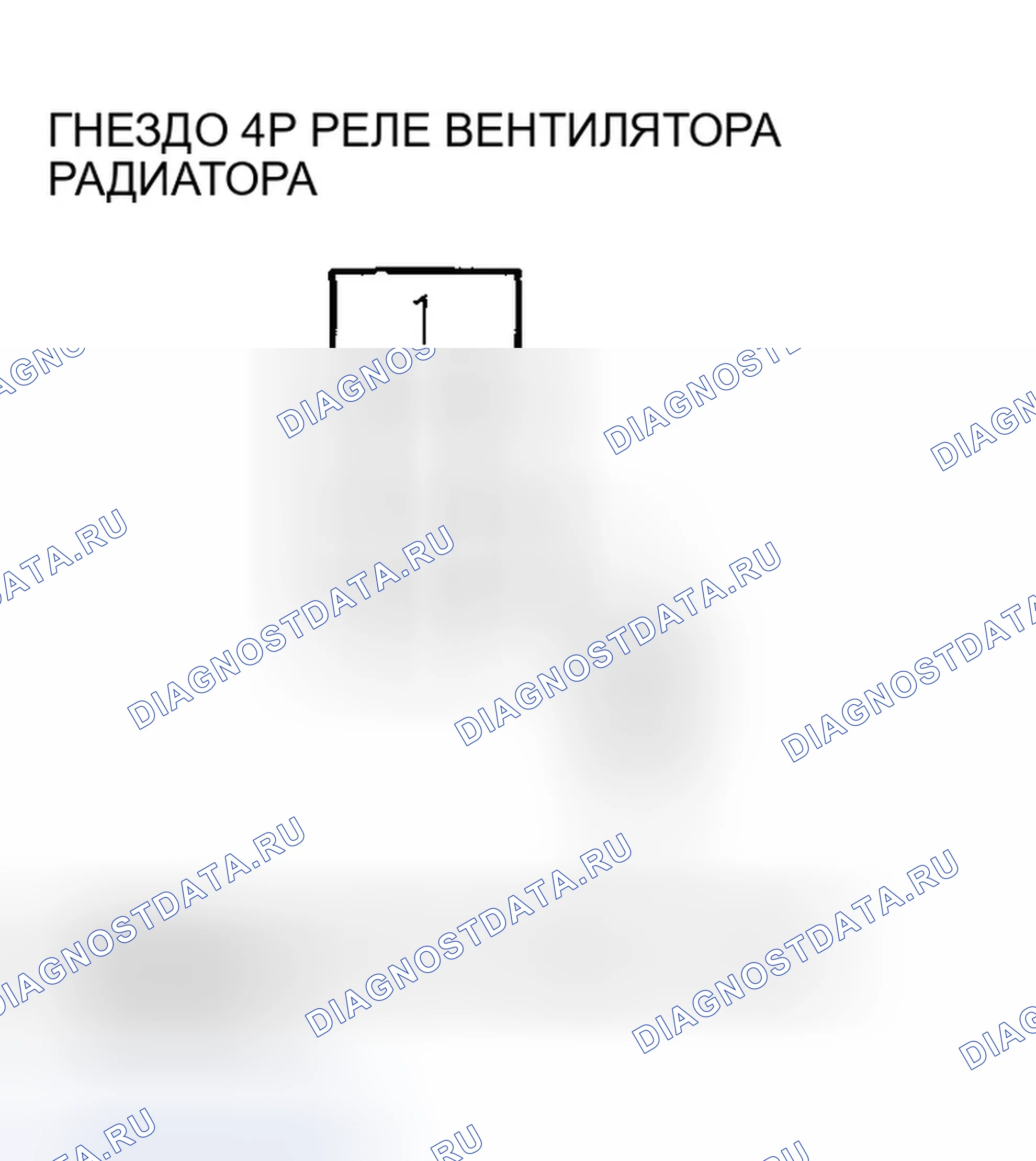 Рис. 5. Honda Accord VII