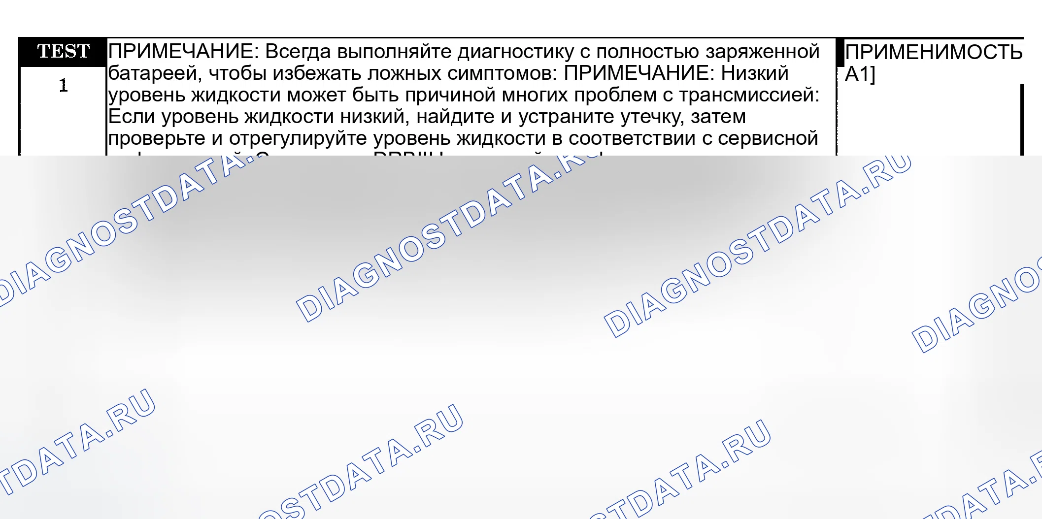 Рис. 1340: Диагностическая процедура. Dodge Pickup R1500 