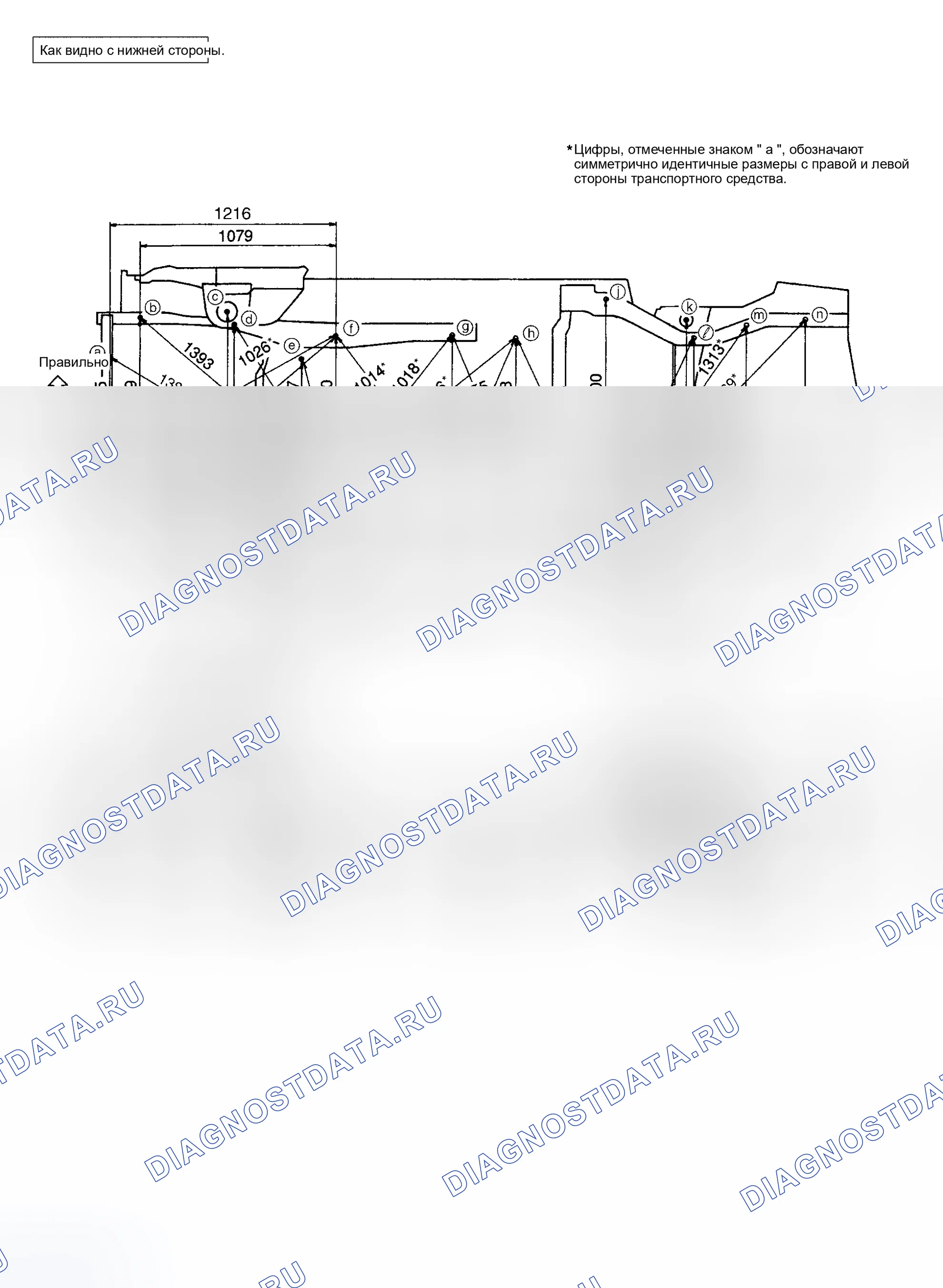 Рис. 7: Точки измерения. Honda Stream I