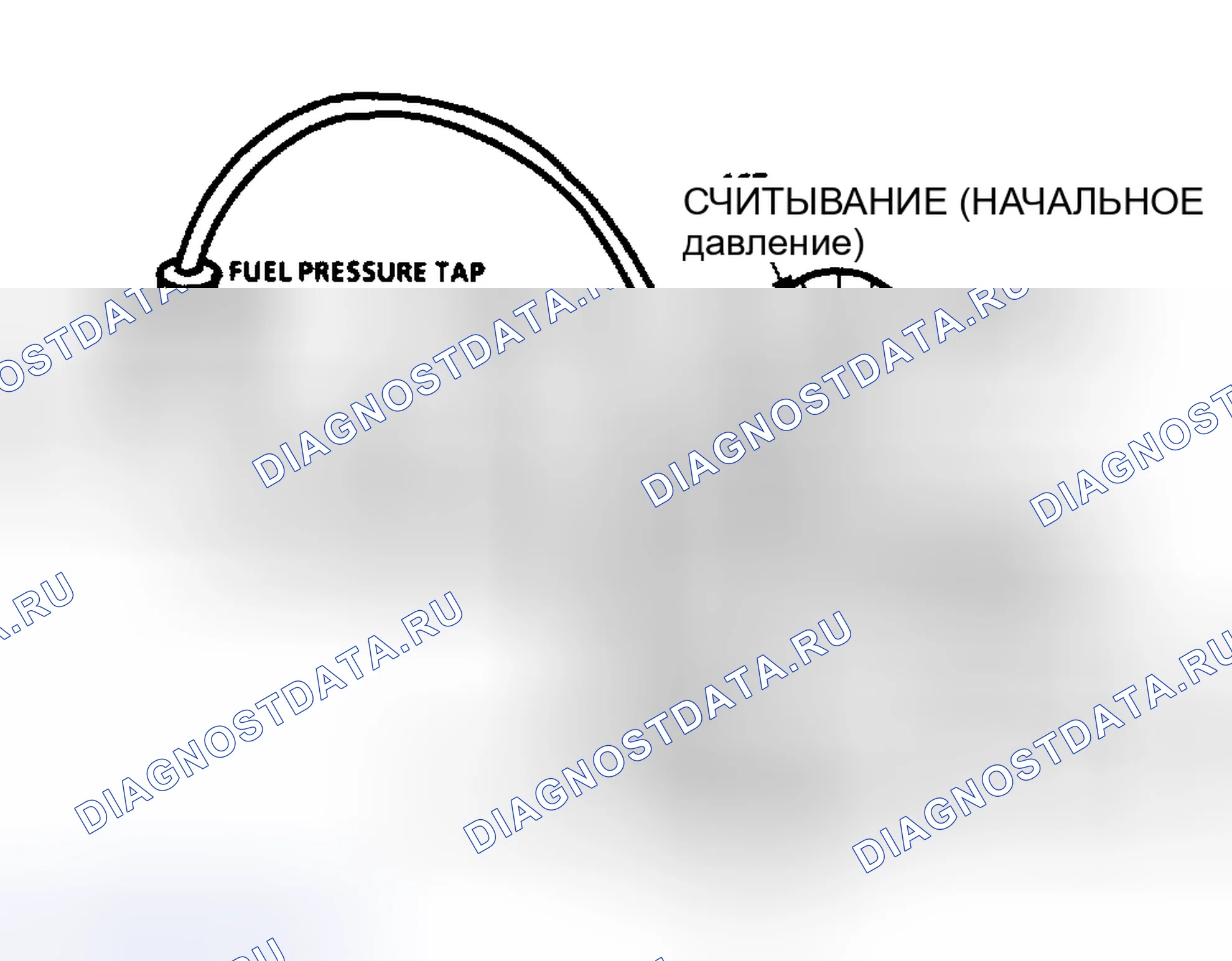 Рис. 74: Диаграмма C2A. Испытание форсунки на баланс. Pontiac Bonneville VIII