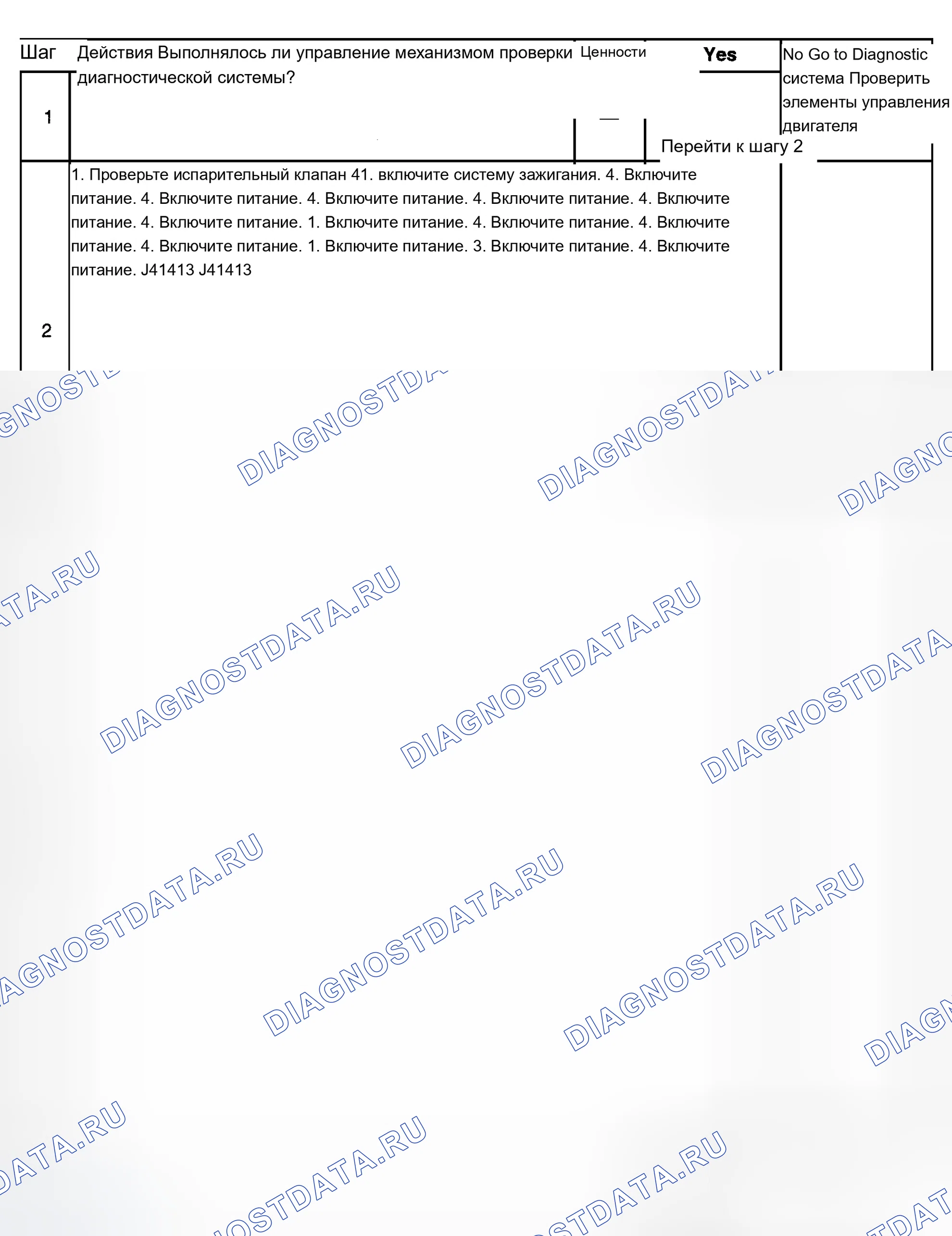 Рис. 413: Диагностические процедуры. Chevrolet Silverado 1500 HD 