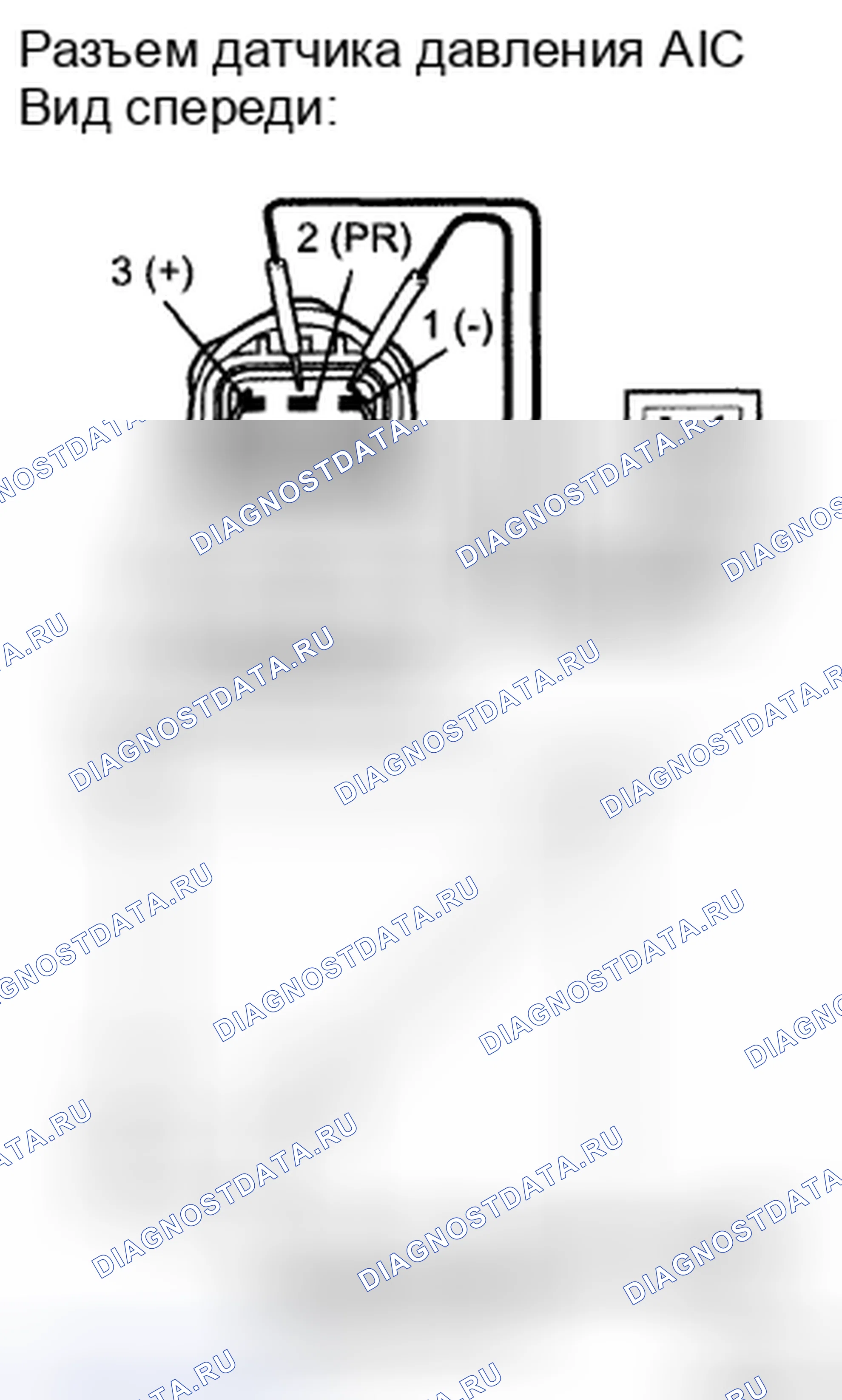 Рис. 31. Haval H5 II