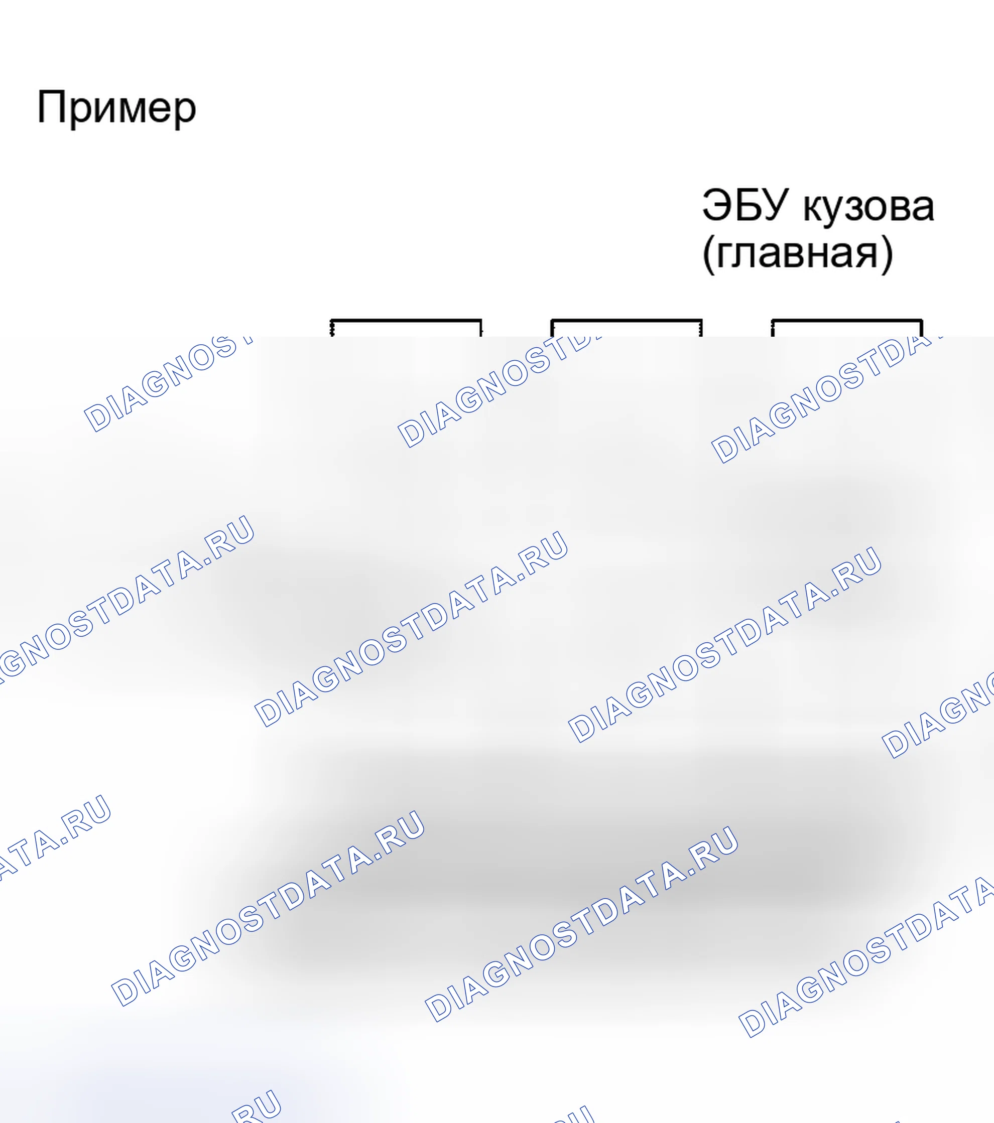 Рис. 59. Haval Xiaolong Max I