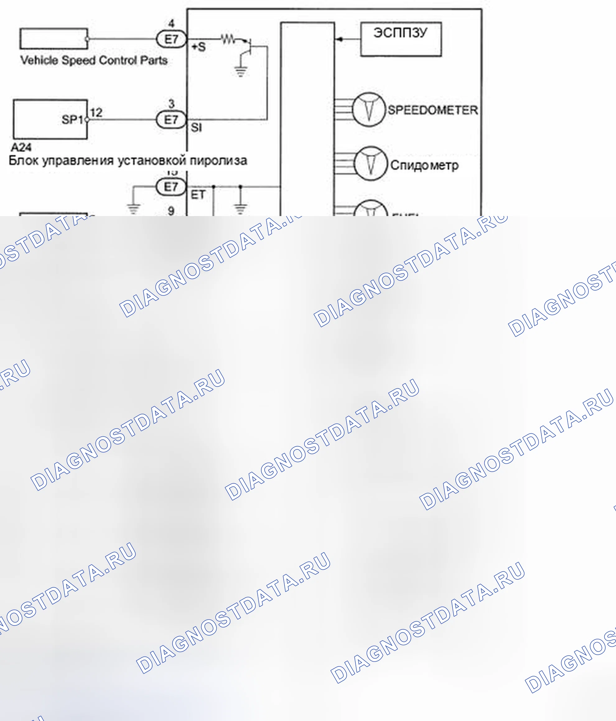 Рис. 42. Toyota Land Cruiser 200