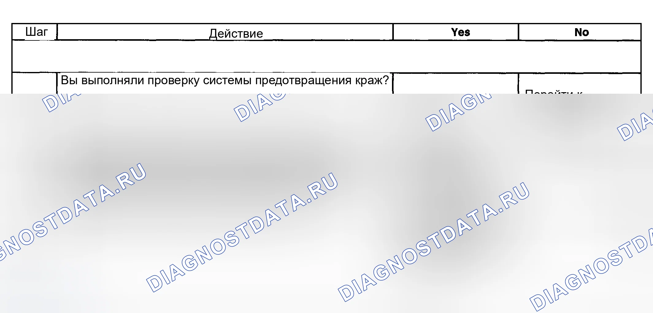 Рис. 32: Индикатор безопасности не работает. GMC Cab & Chassis Sierra 3500 GMT800 early