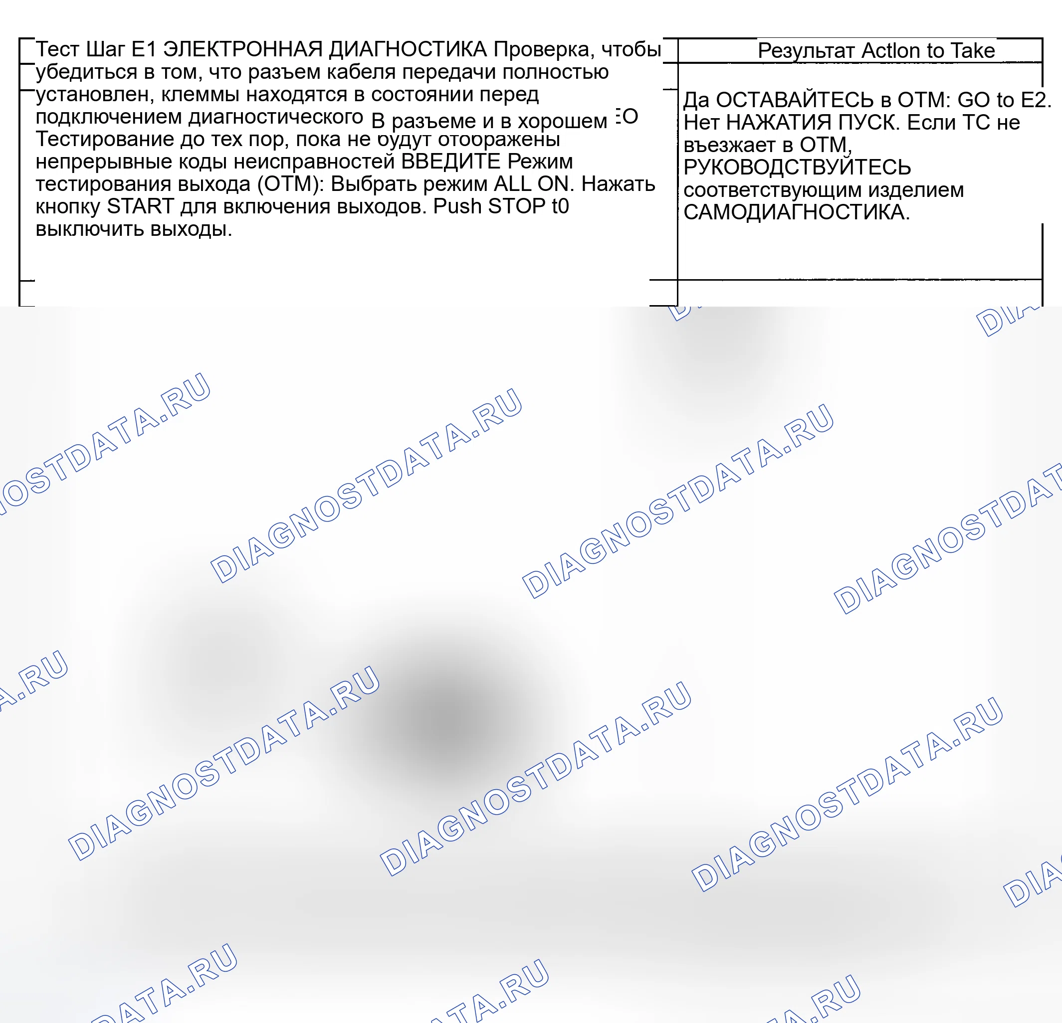 Рис. 377: диагностический тест E: соленоид цифрового диапазона передачи (EPC). Ford Pickup F250 Super Duty I
