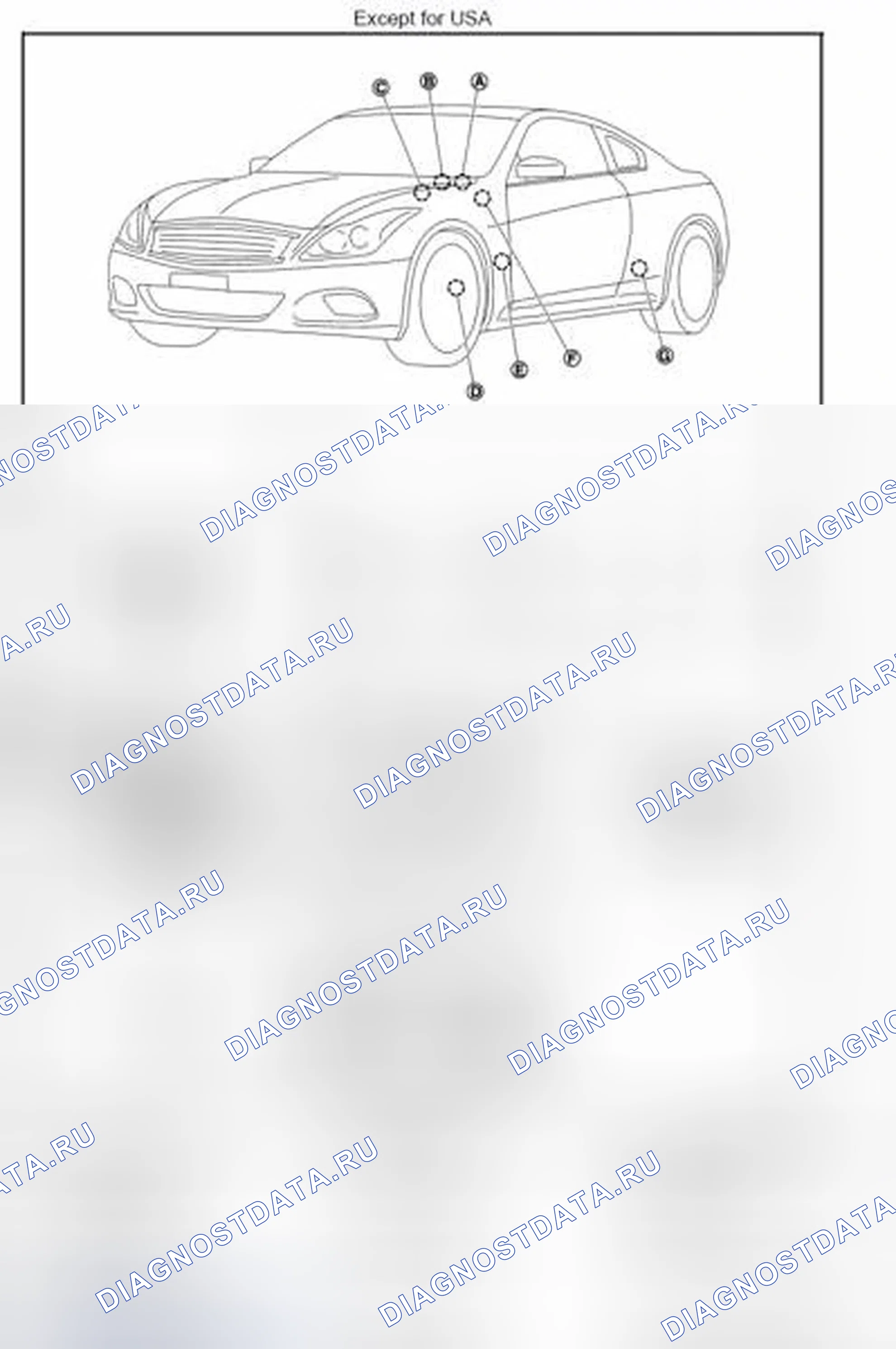 Рис. 8. Infiniti Q60 I