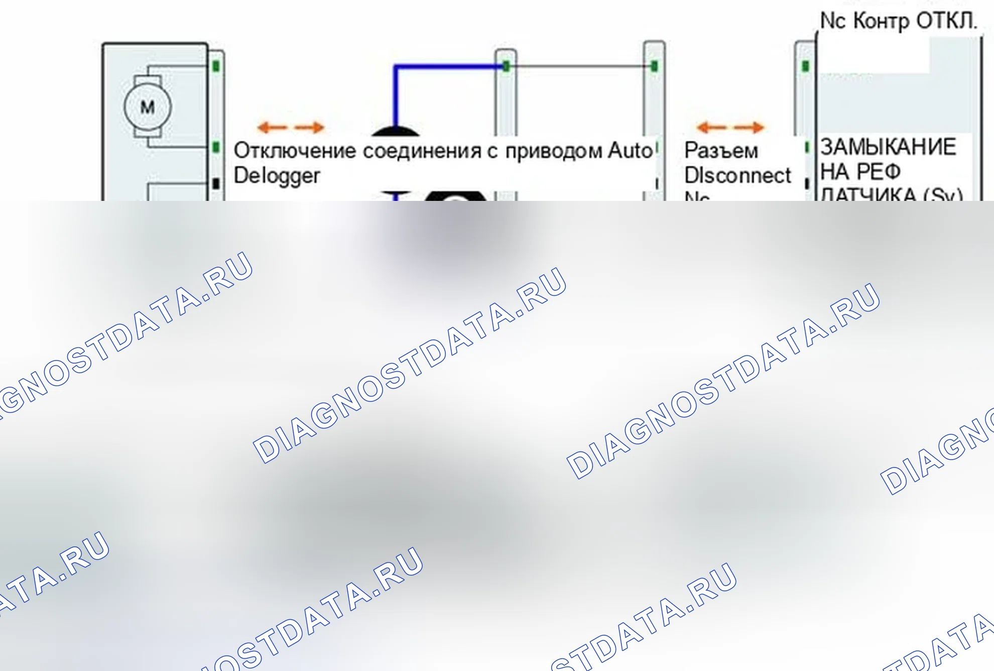 Рис. 164. Hyundai Elantra V