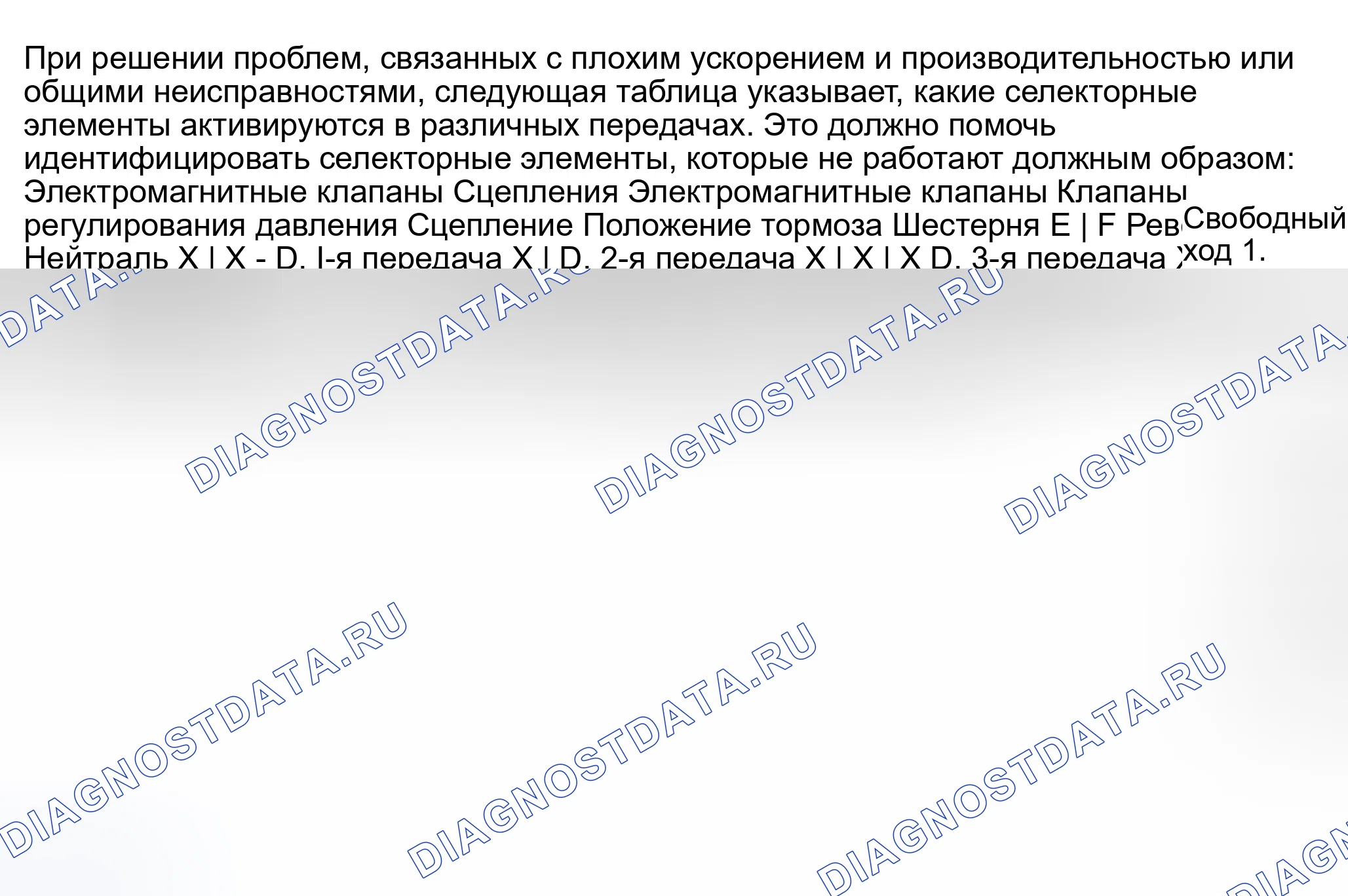 Рис. 374: Положение элементов переключения передач. Audi A6 C5 рестайлинг