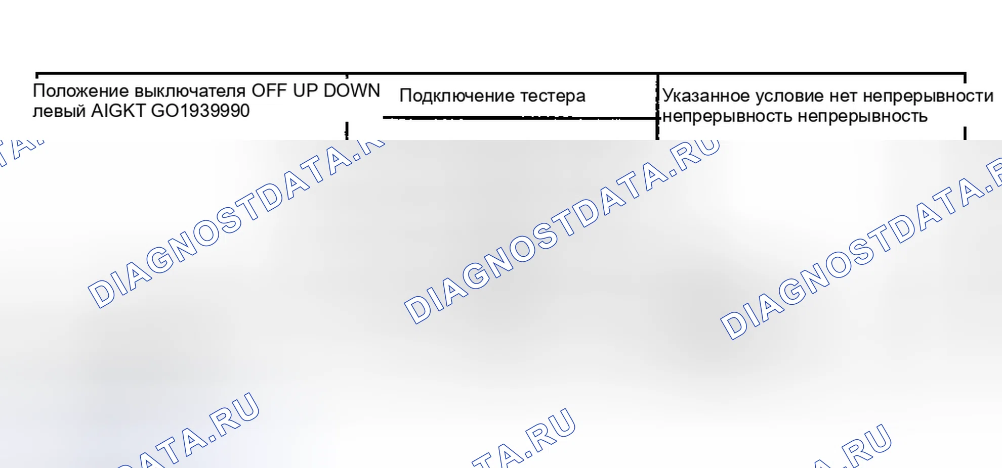 Рис. 4. Toyota Tacoma I рестайлинг