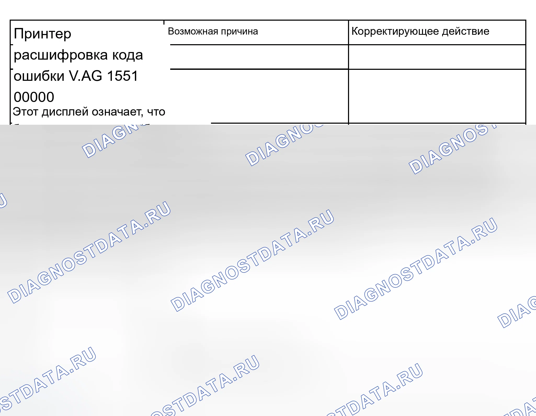 Рис. 75: Проверка памяти расшифровка кода ошибки. Audi A8 D2