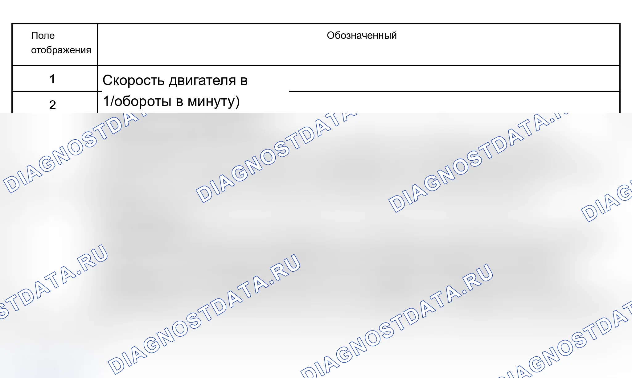 Рис. 149: Группа отображения 010: (Частота вращения двигателя (об/мин), частота вращения компрессора, скорость транспортного средства, вспомогательный нагреватель и добавка. Audi S6 C5
