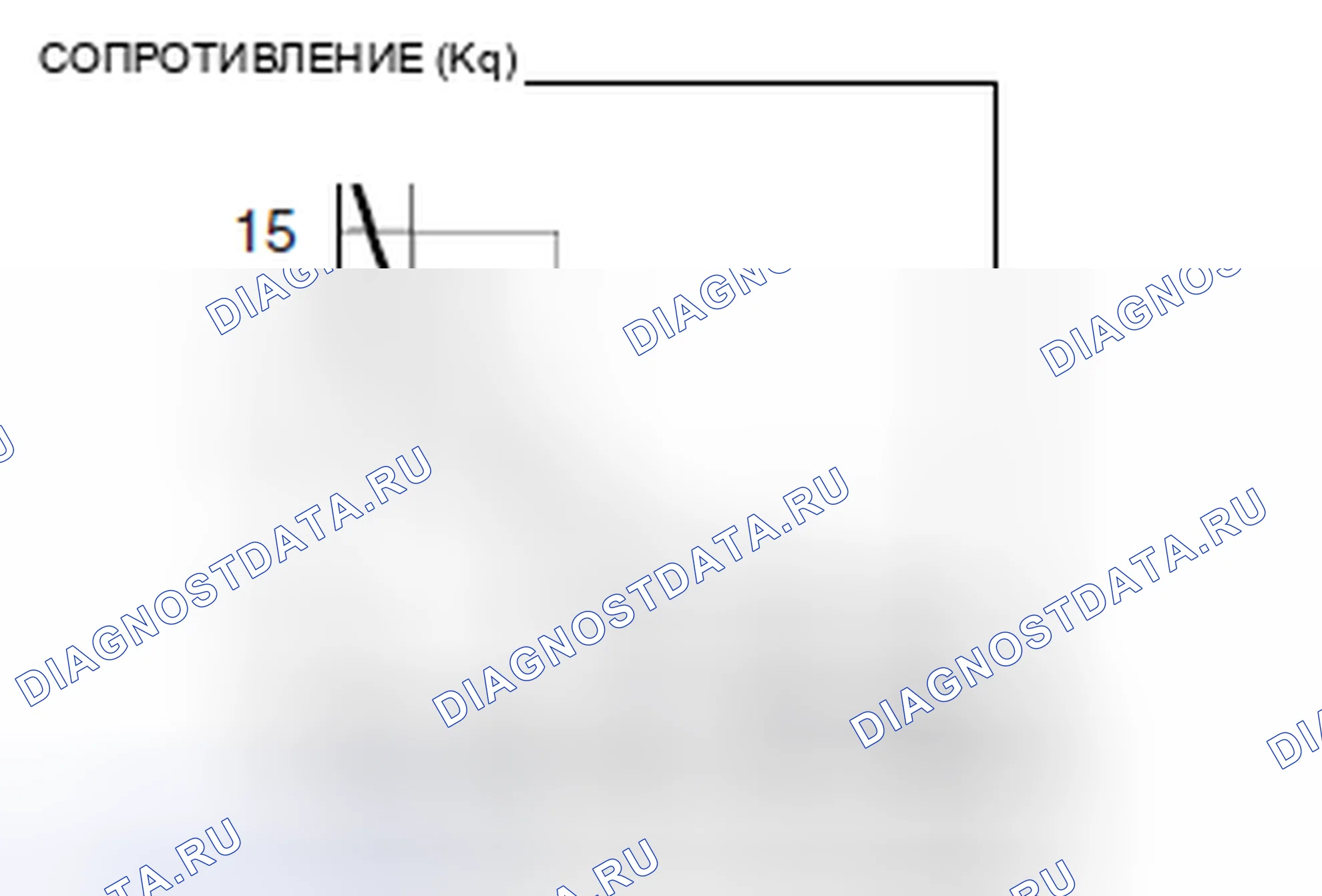 Рис. 7. Honda Crosstour I