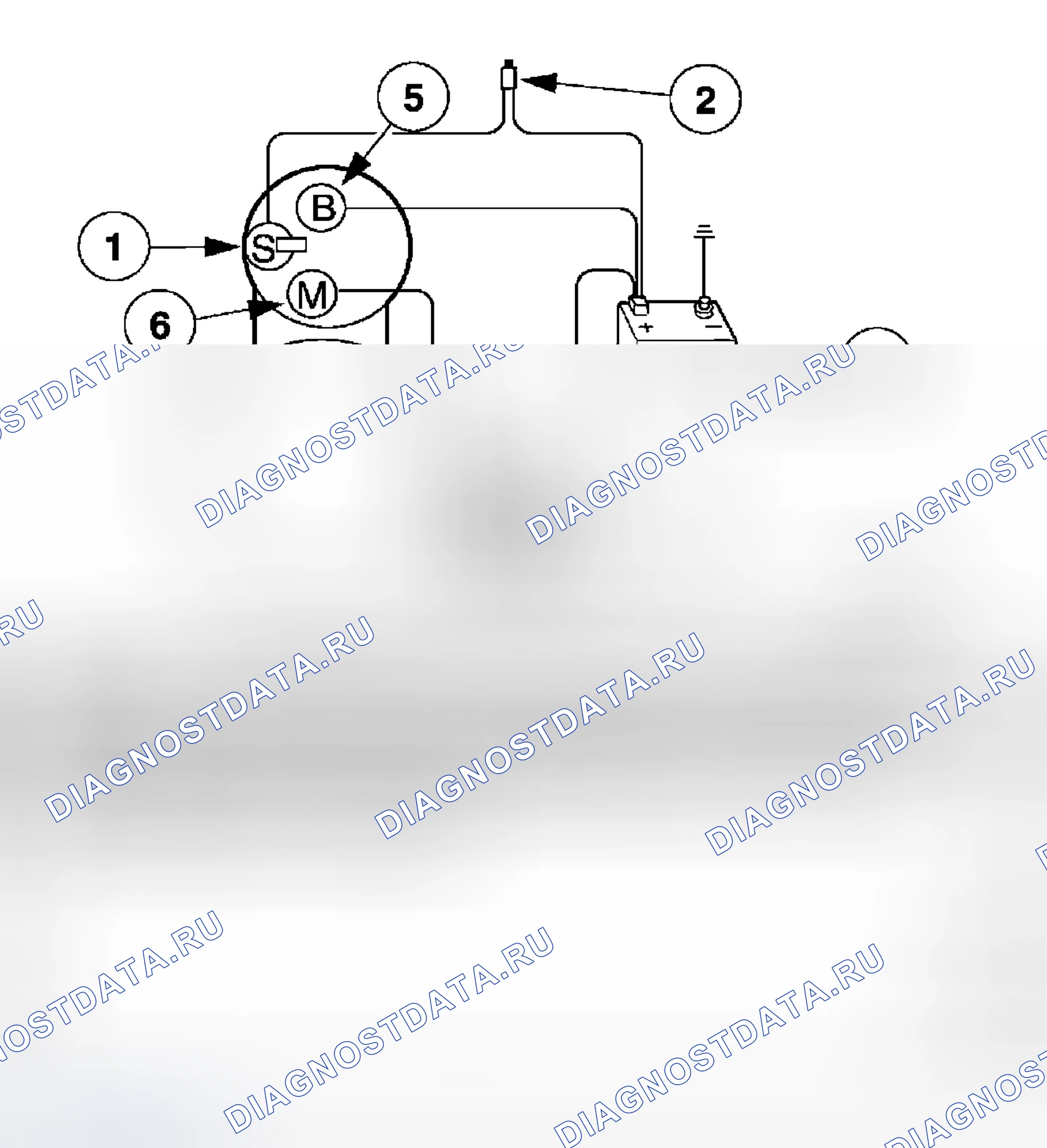 Рис. 27: Схема питания электродвигателя стартера. Hyundai Porter IV