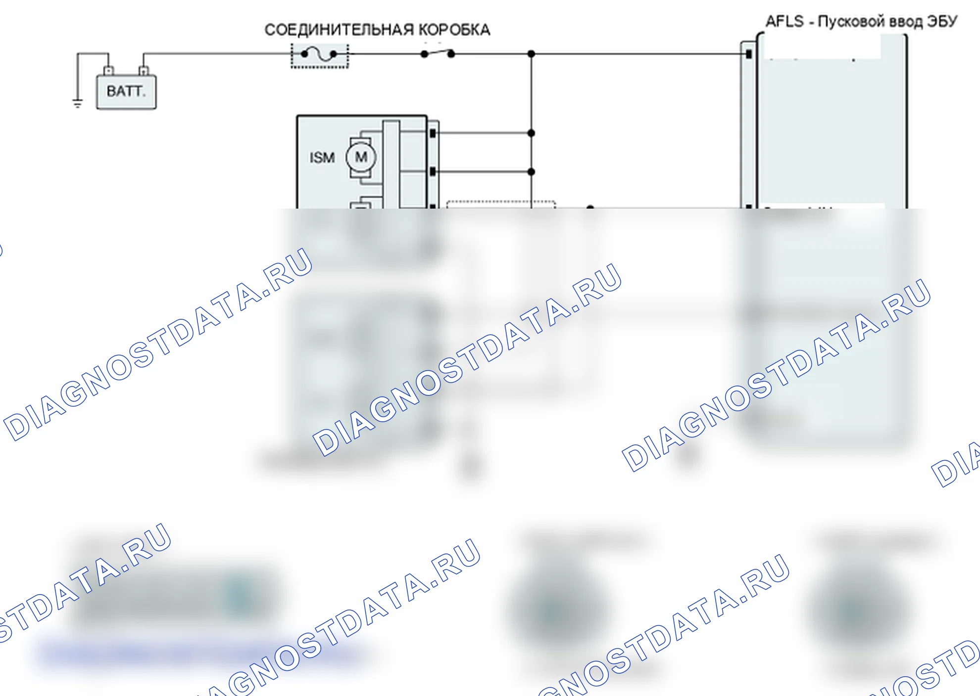 Диагностическая схема — B2325 Отказ вертлюжного модуля слева. Hyundai Genesis BH