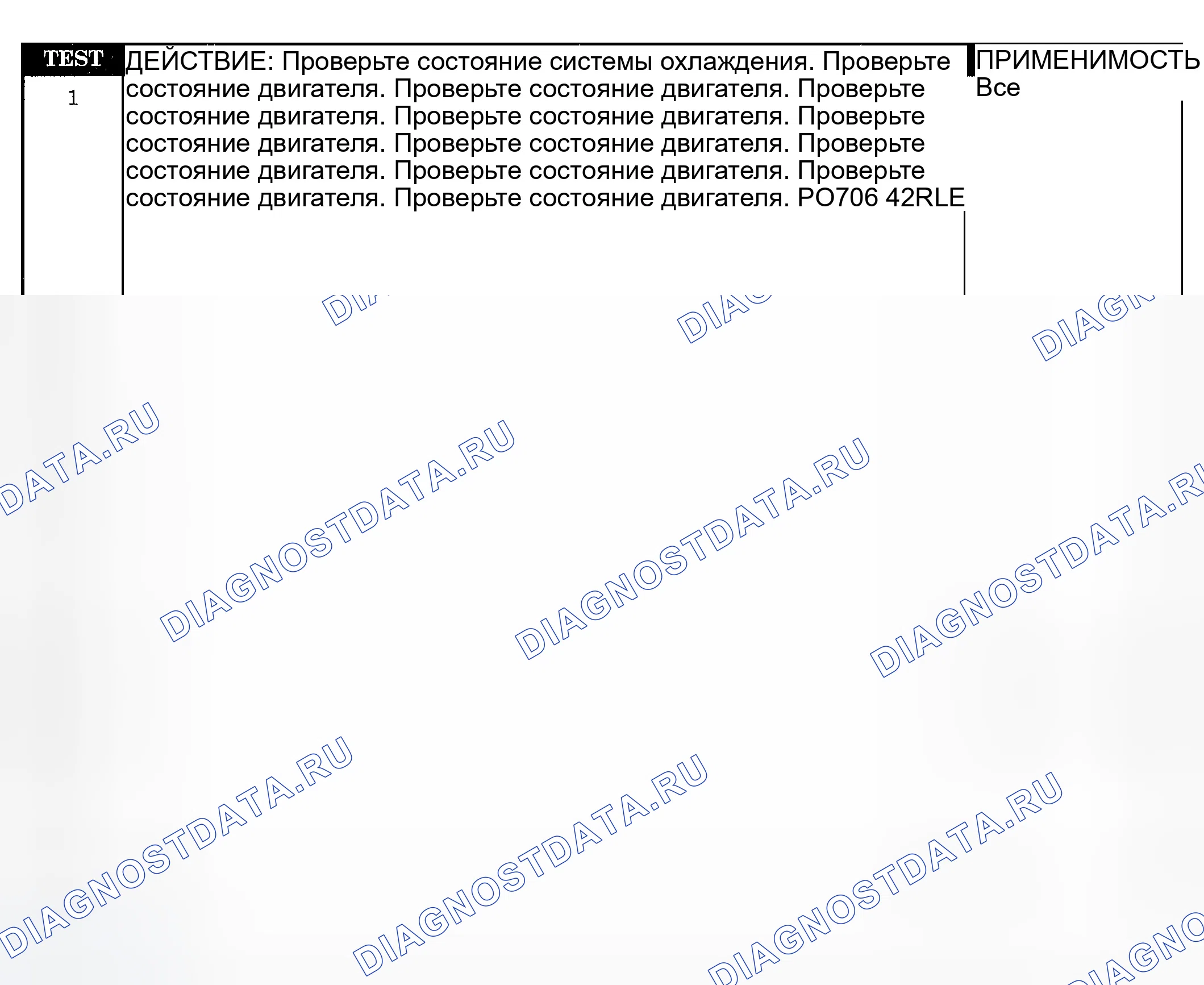 Рис. 273: ТЕСТИРОВАНИЕ. Jeep Liberty I