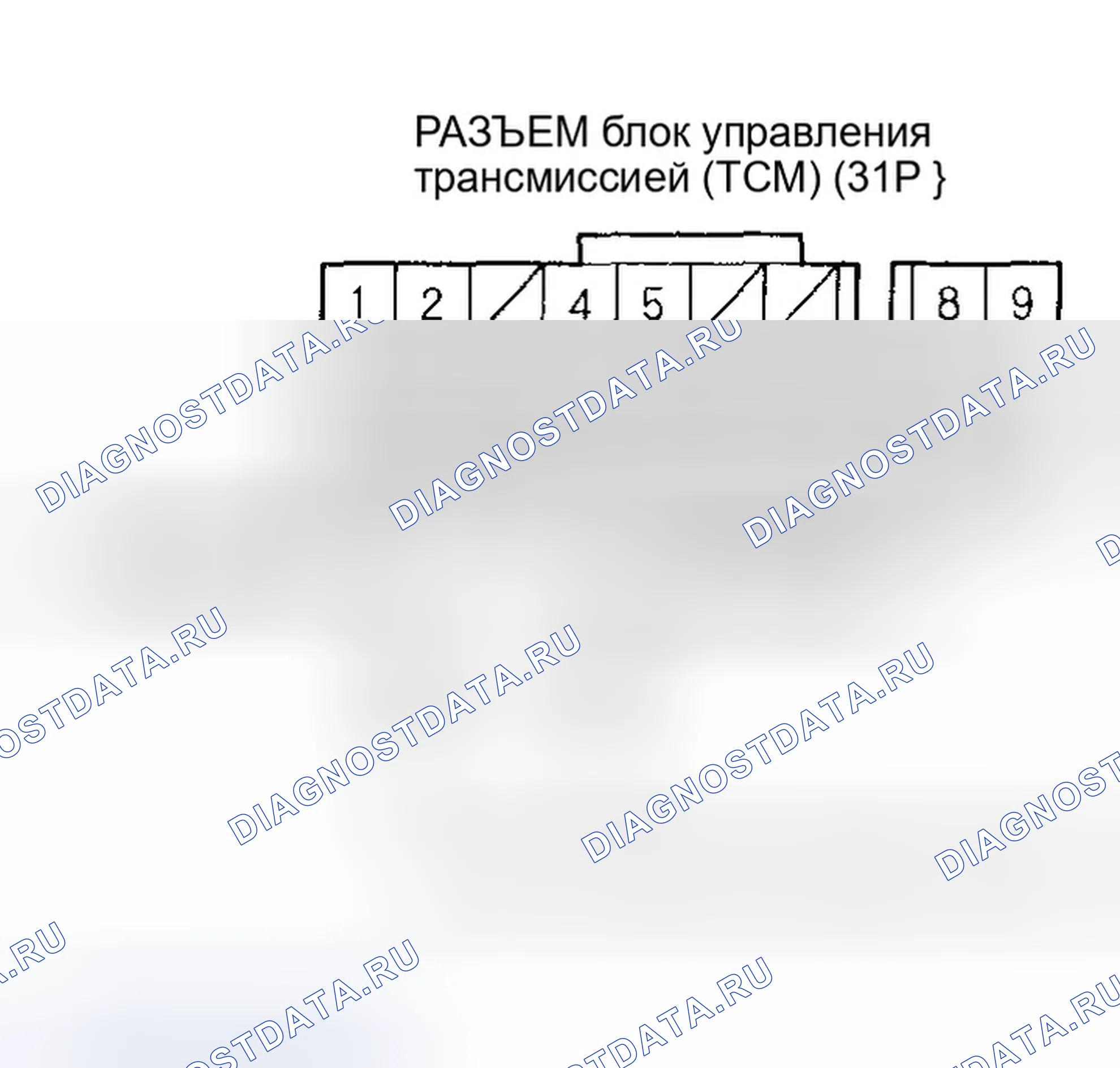 Рис. 1186: расшифровка кода ошибки P0721: Проблема диапазона / производительности в цепи датчика скорости выходного вала (ведомого шкива) CVT (2003 г.. Honda Civic VII рестайлинг