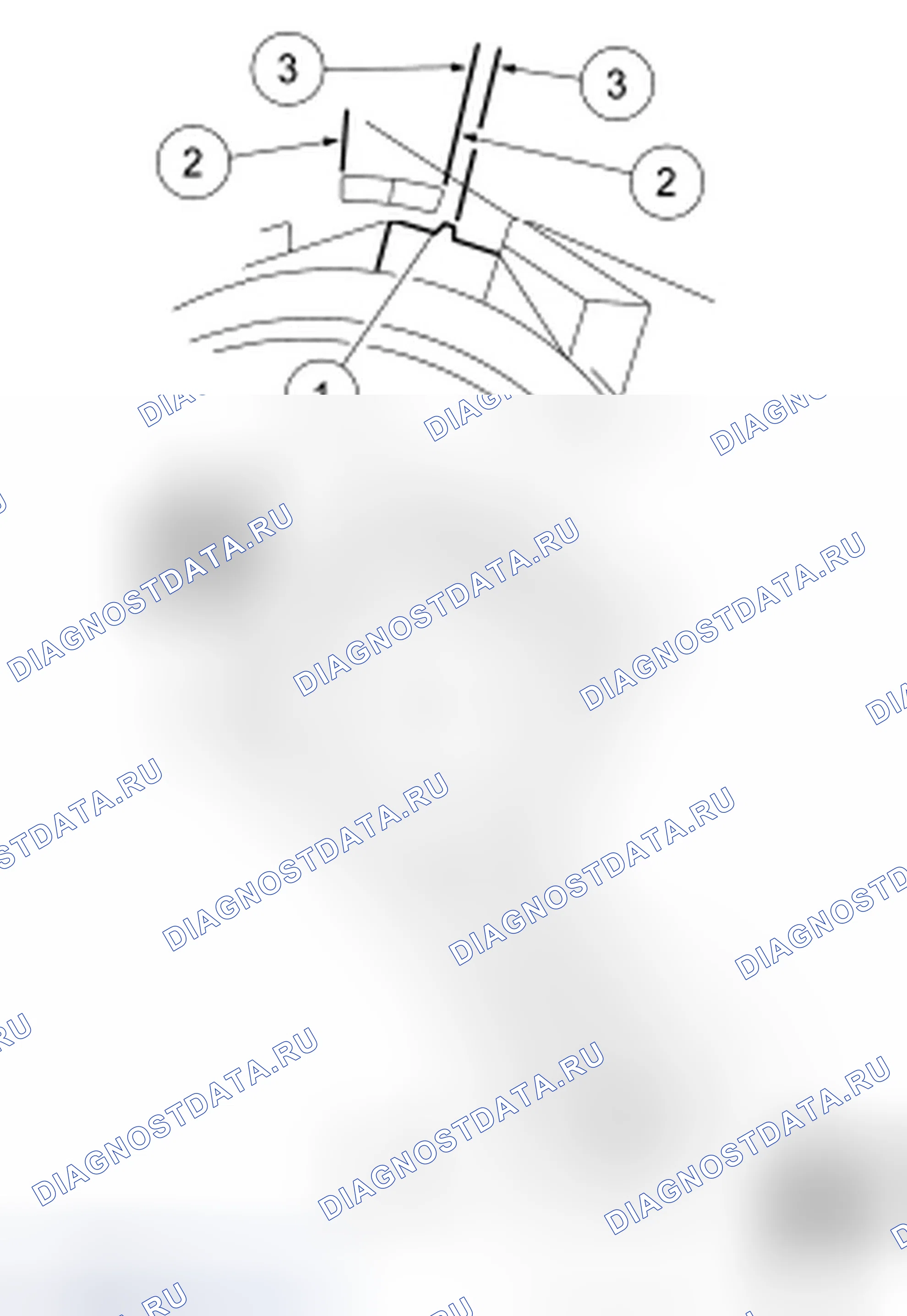 Рис. 2: Инспекция и проверка. Ford Taurus VI