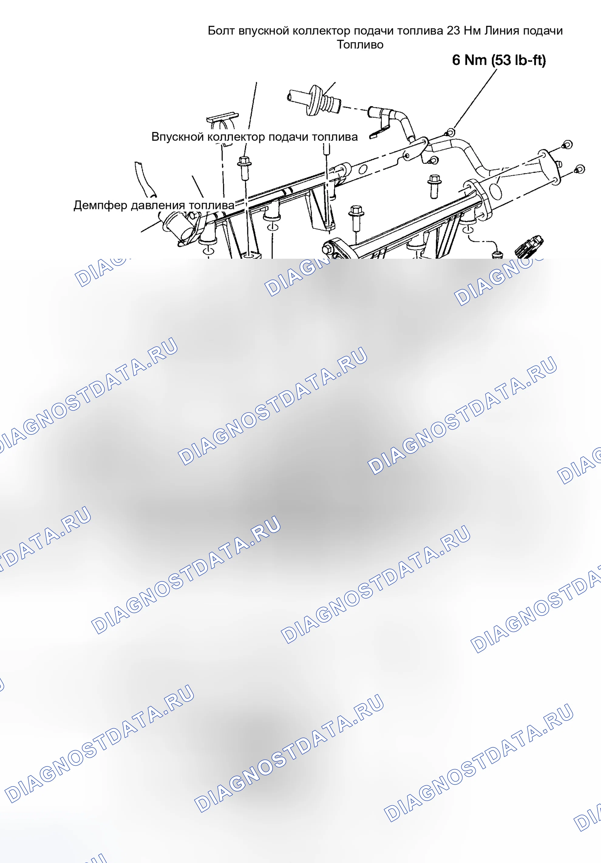 Рис. 10. Ford Explorer III